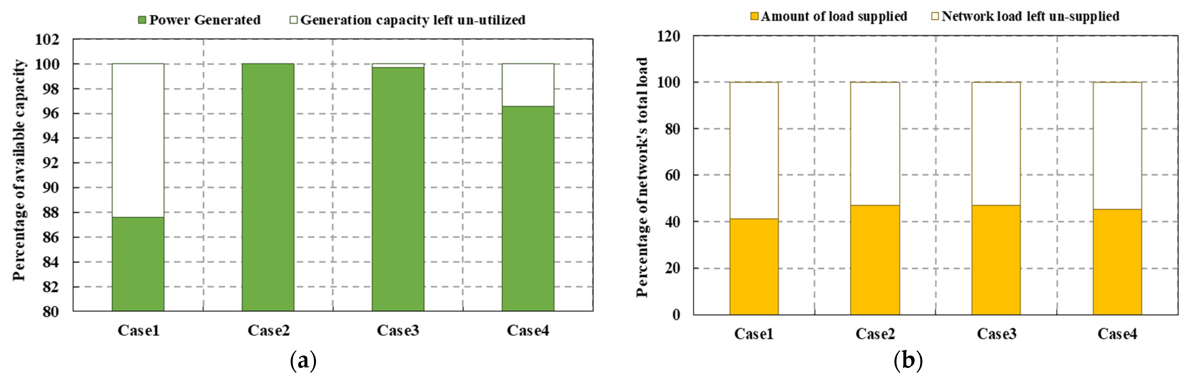 Energies 16 02659 g011
