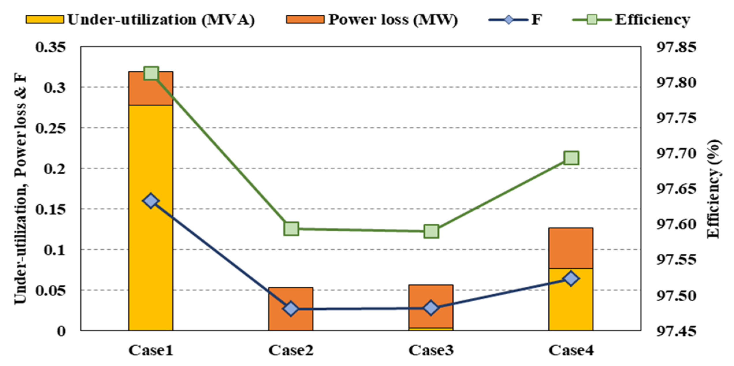 Energies 16 02659 g012