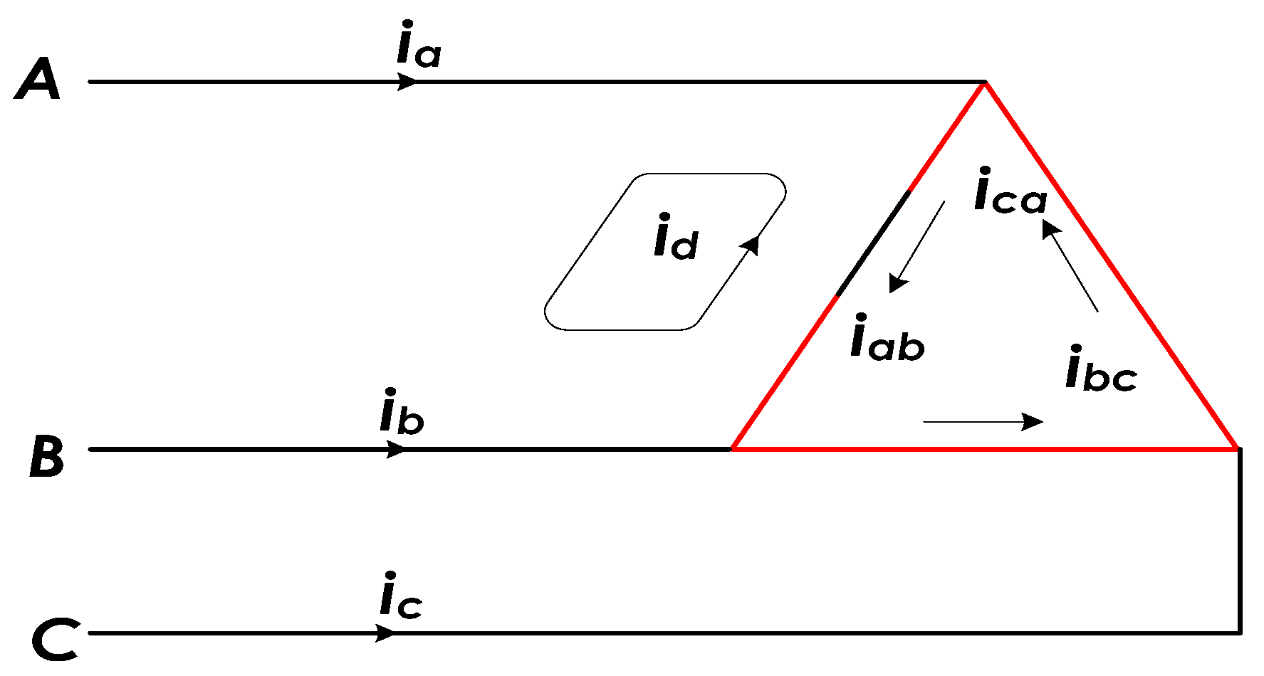 Energies 16 02660 g006