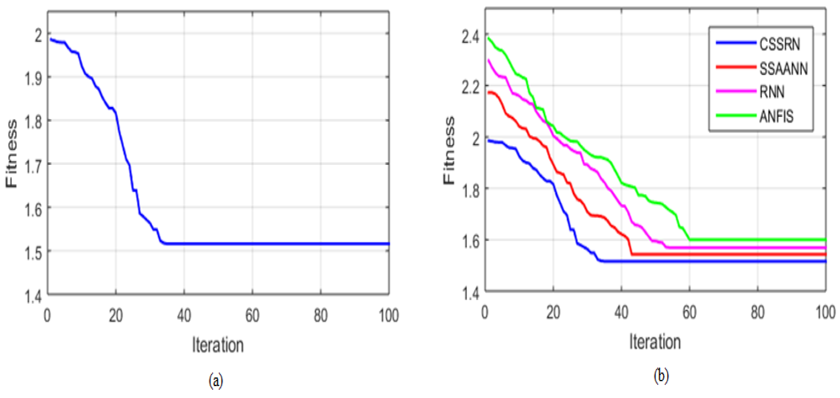 Energies 16 02660 g019