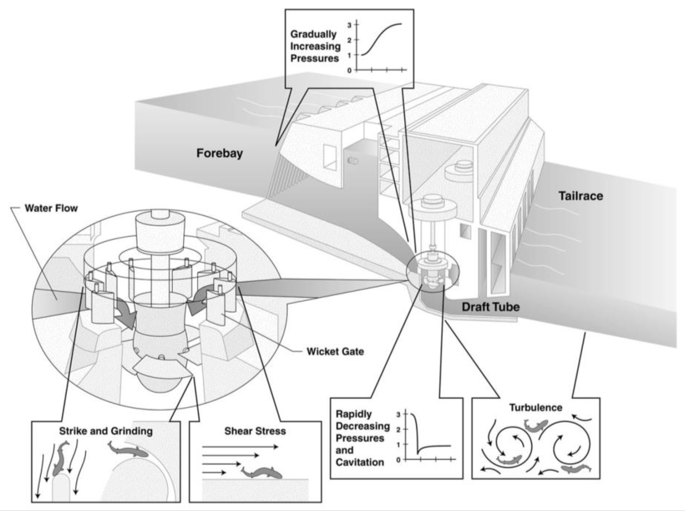 Energies 16 02661 g006 Energies 16 02661 g006