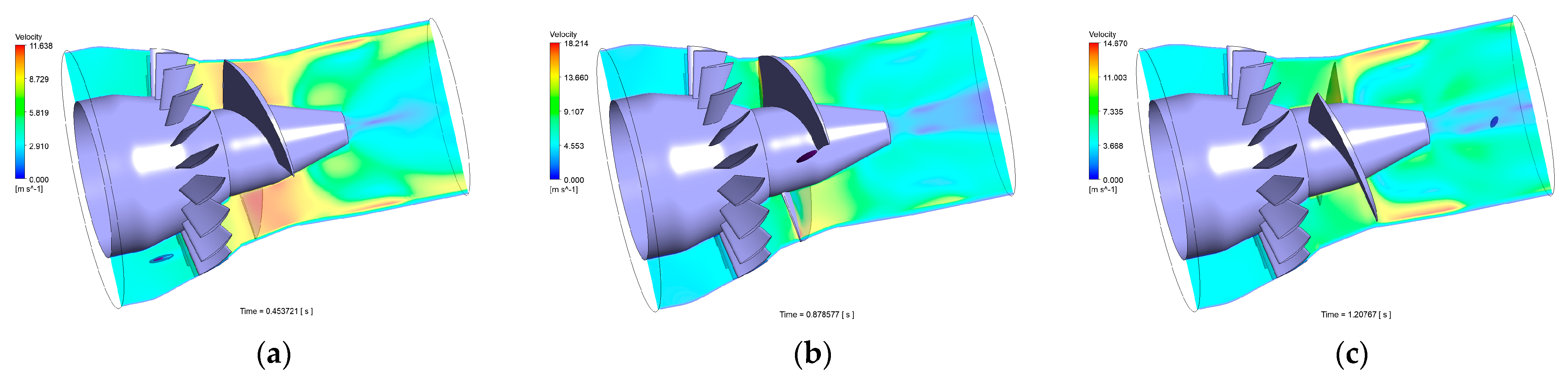Energies 16 02661 g009 Energies 16 02661 g009