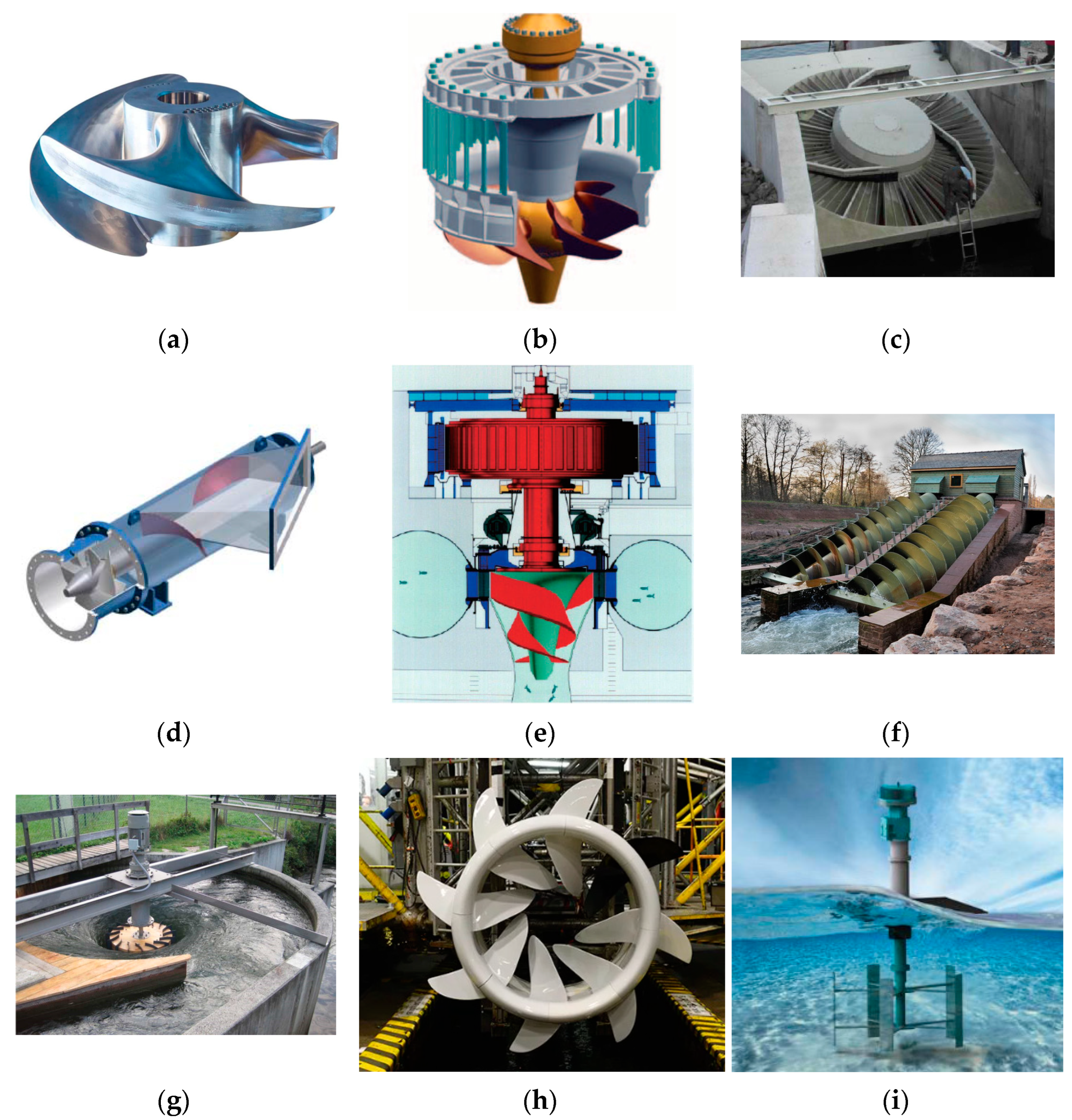 Energies 16 02661 g012 Energies 16 02661 g012