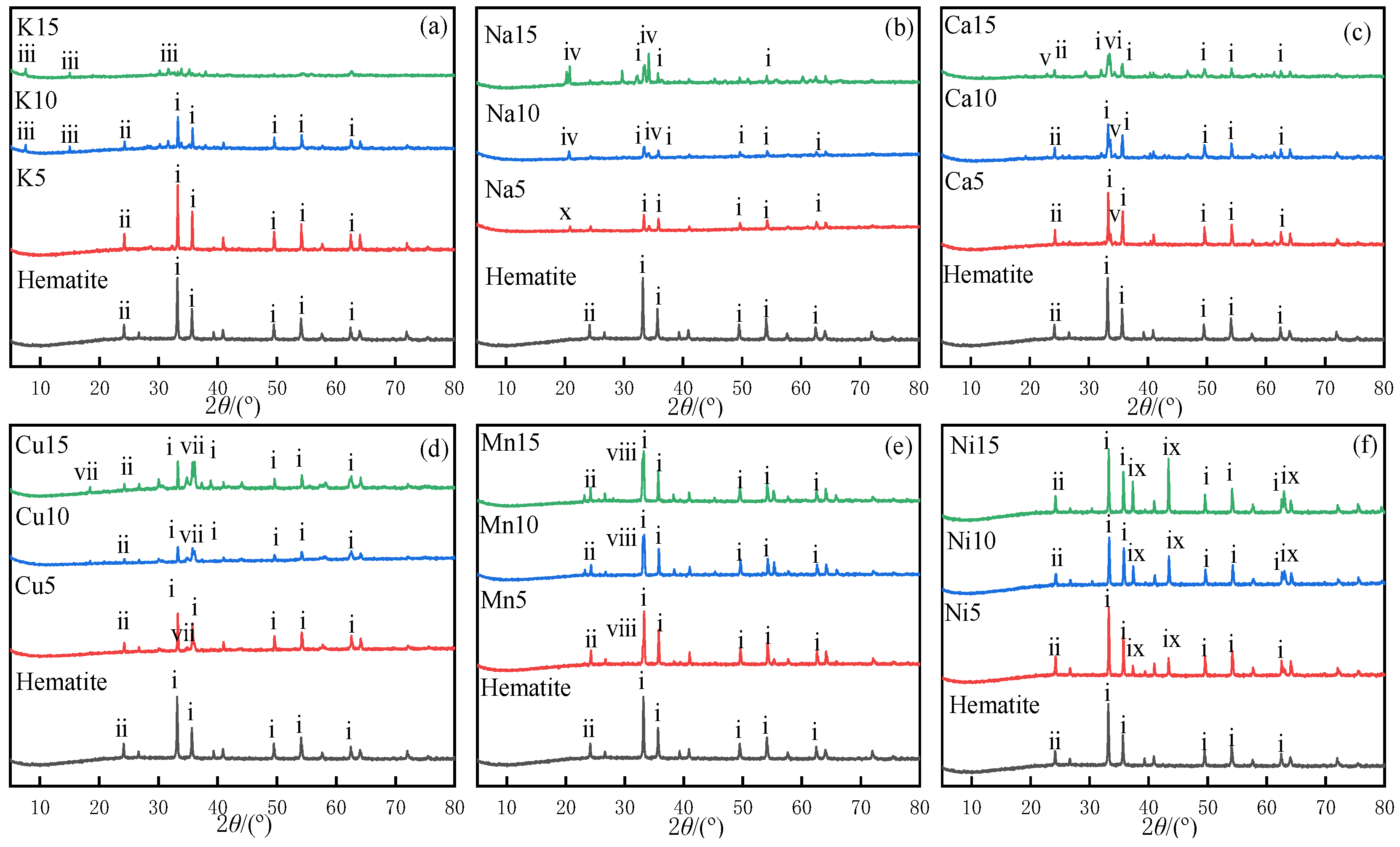 Energies 16 02662 g002