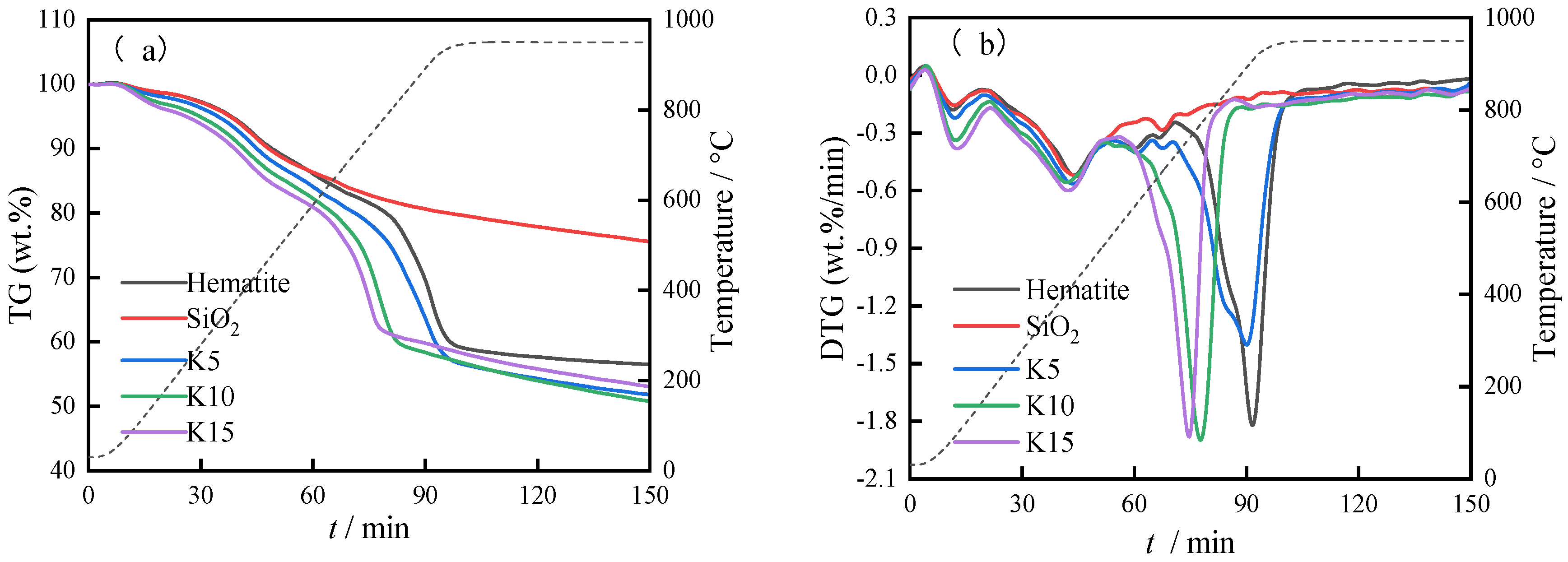 Energies 16 02662 g003