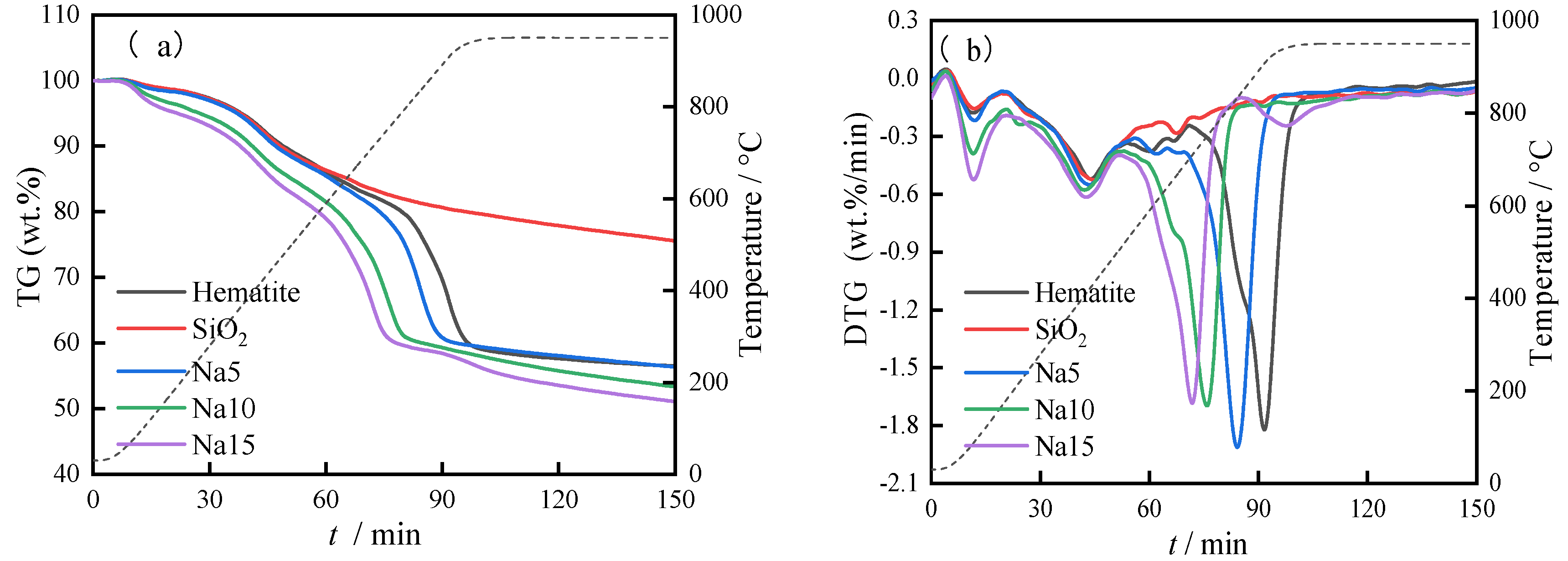 Energies 16 02662 g004