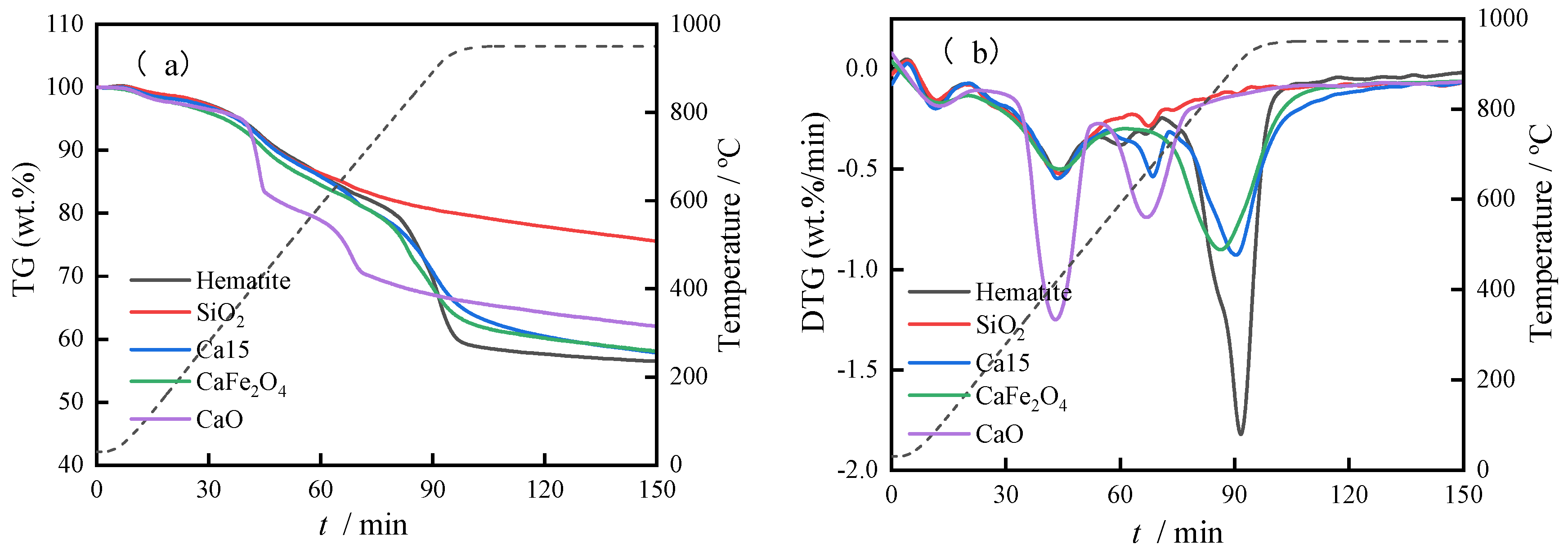 Energies 16 02662 g006