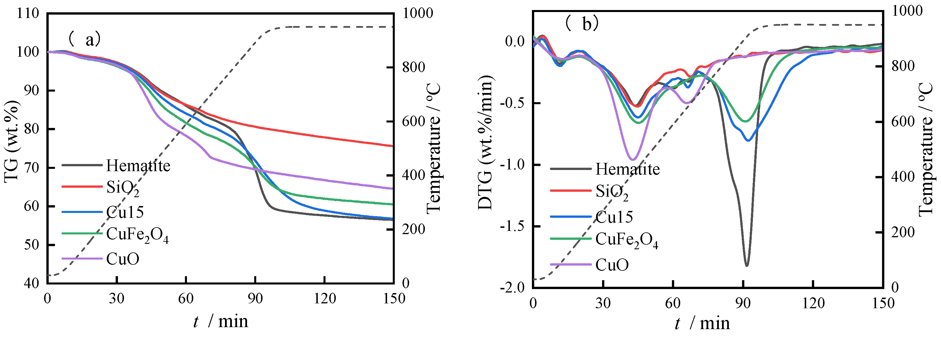 Energies 16 02662 g008