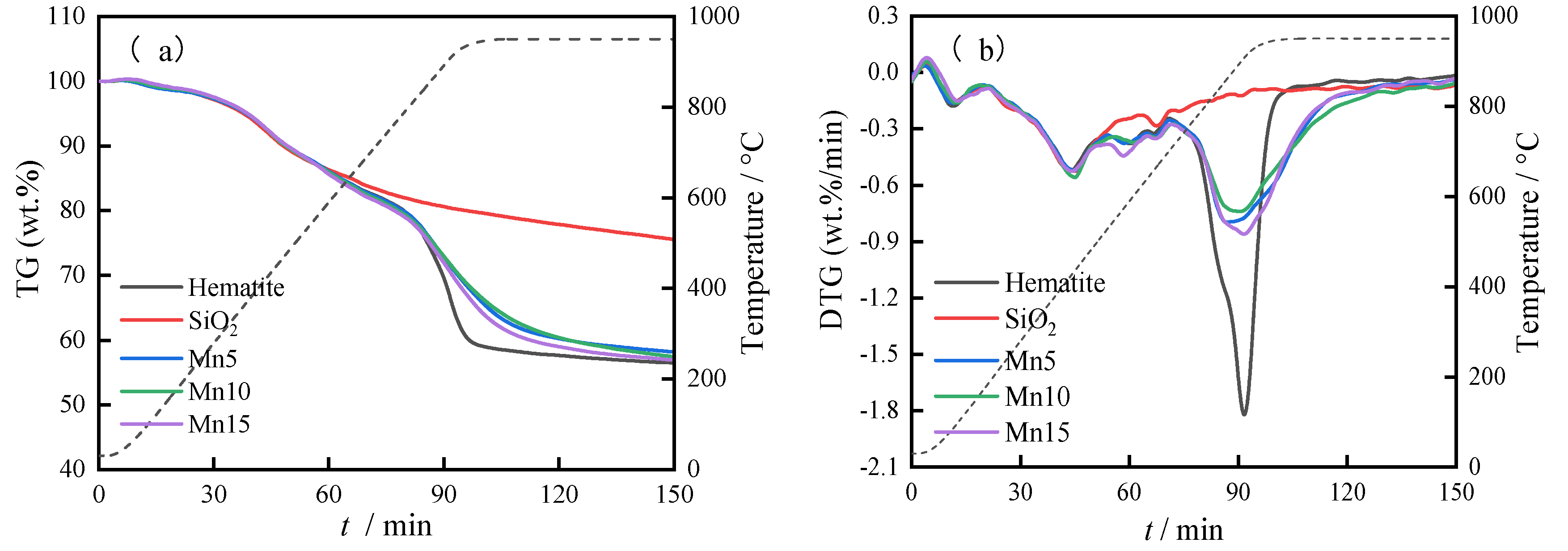 Energies 16 02662 g009
