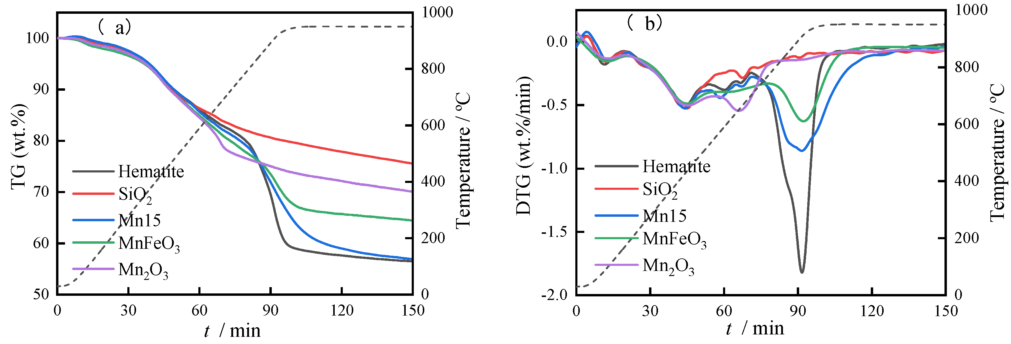 Energies 16 02662 g010