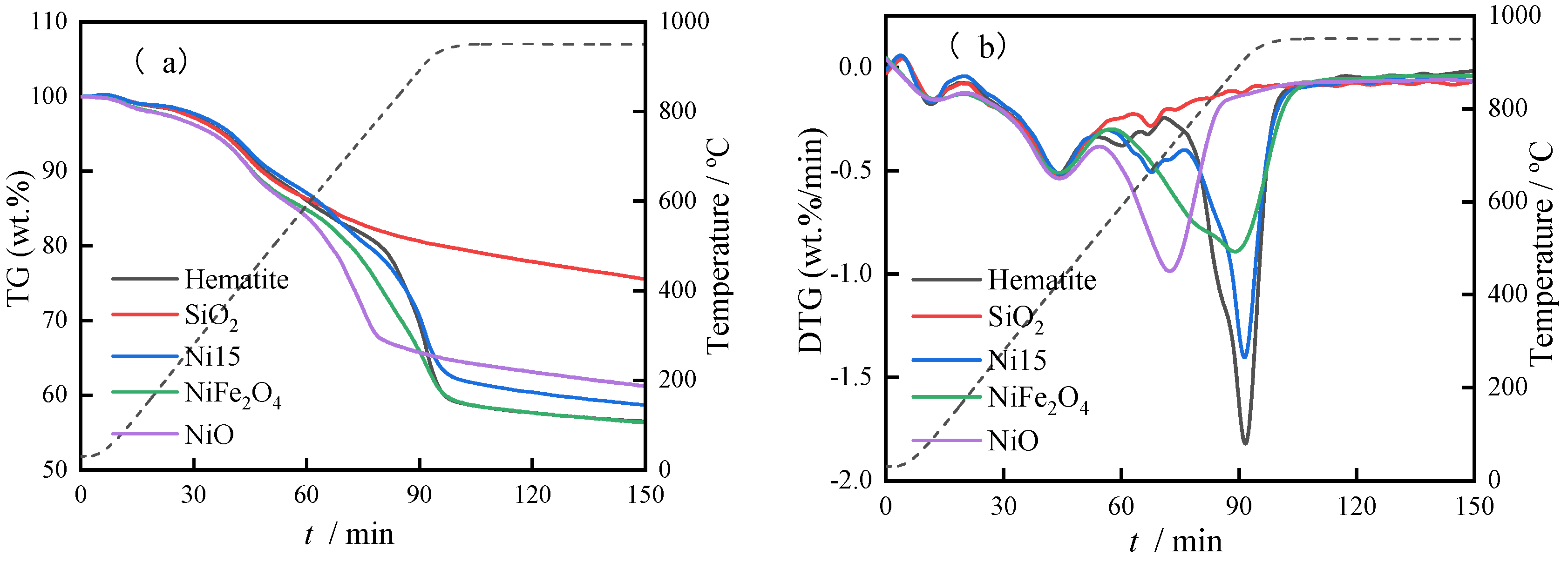 Energies 16 02662 g012