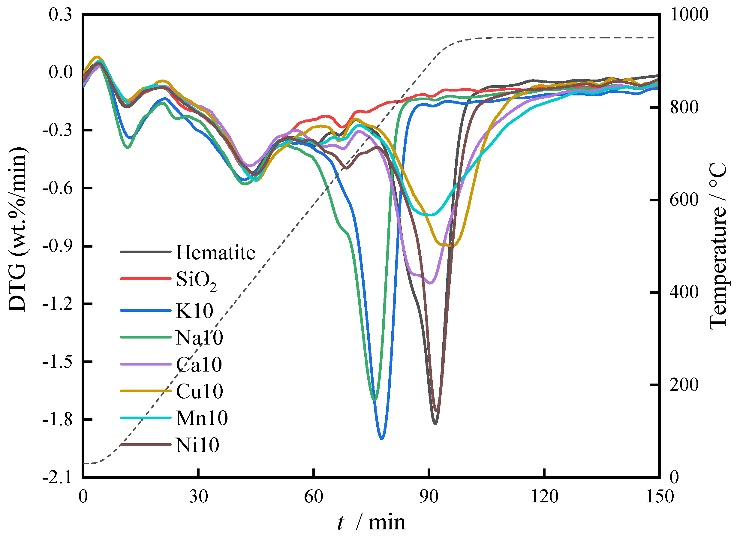 Energies 16 02662 g013