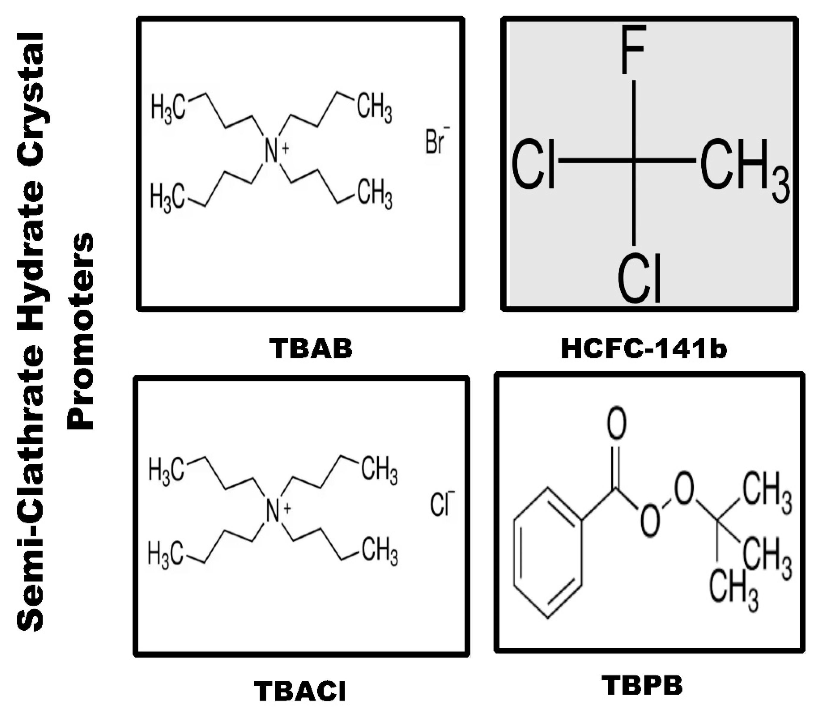 Energies 16 02667 g004