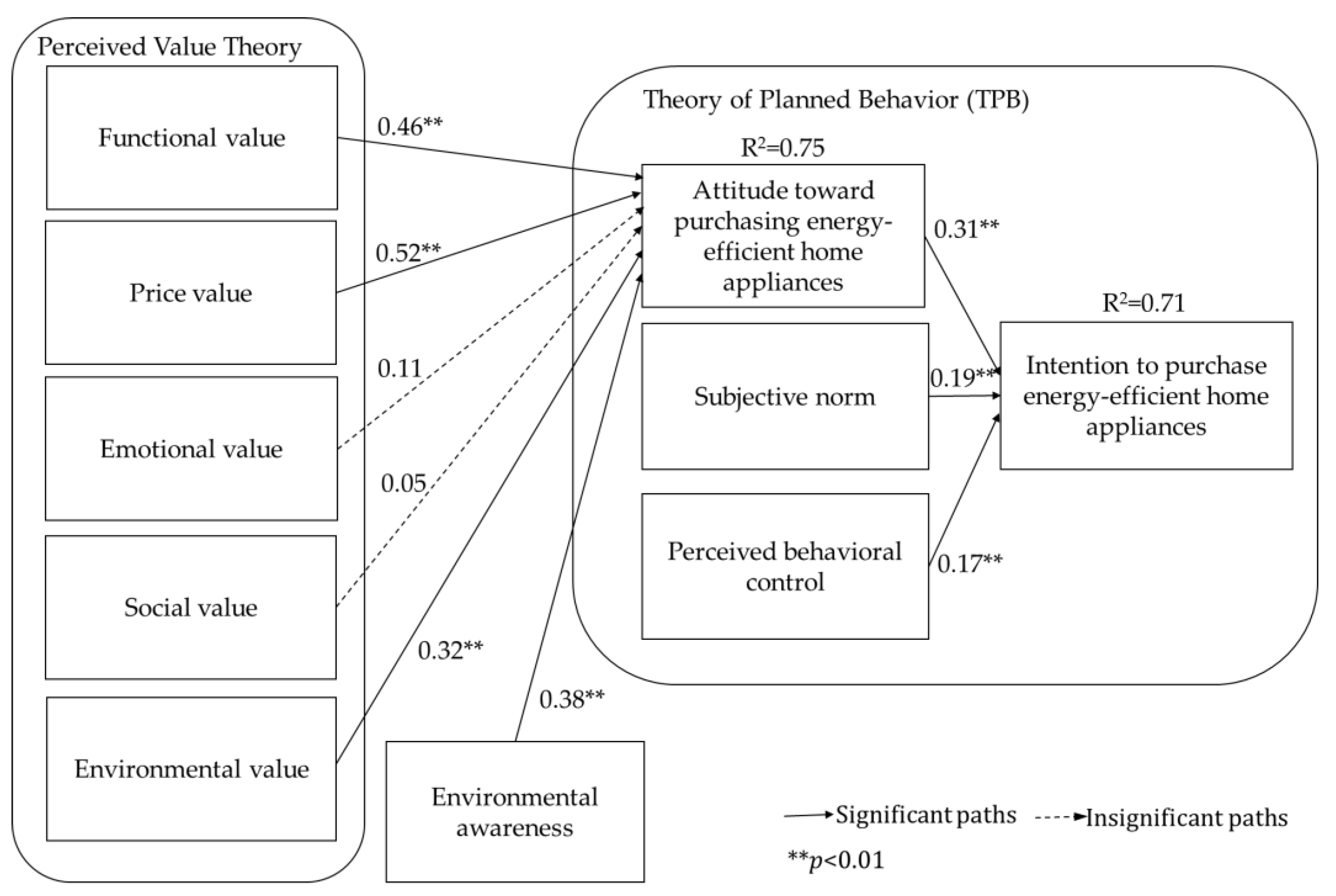 Energies 16 02669 g002
