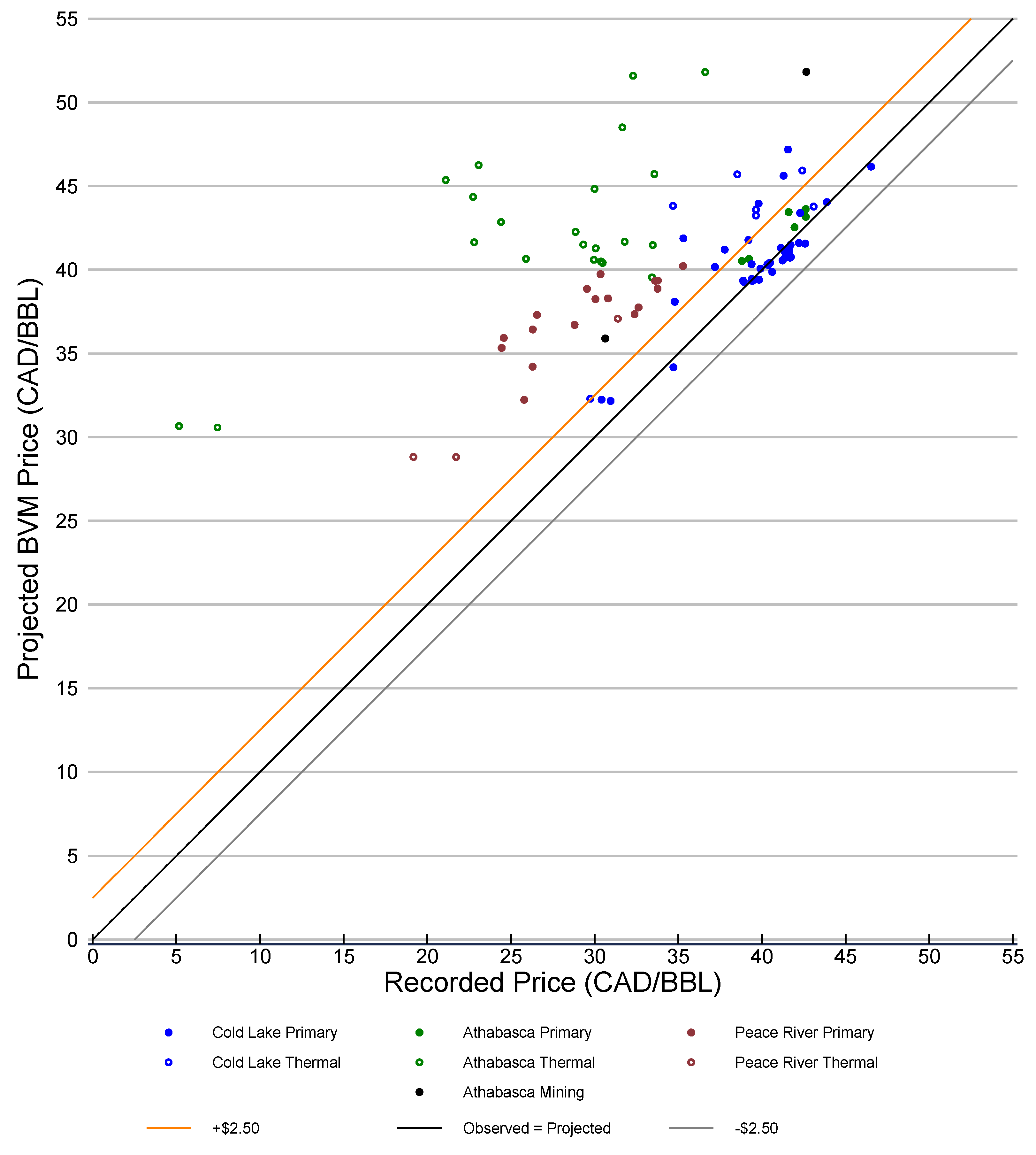 Energies 16 02670 g001