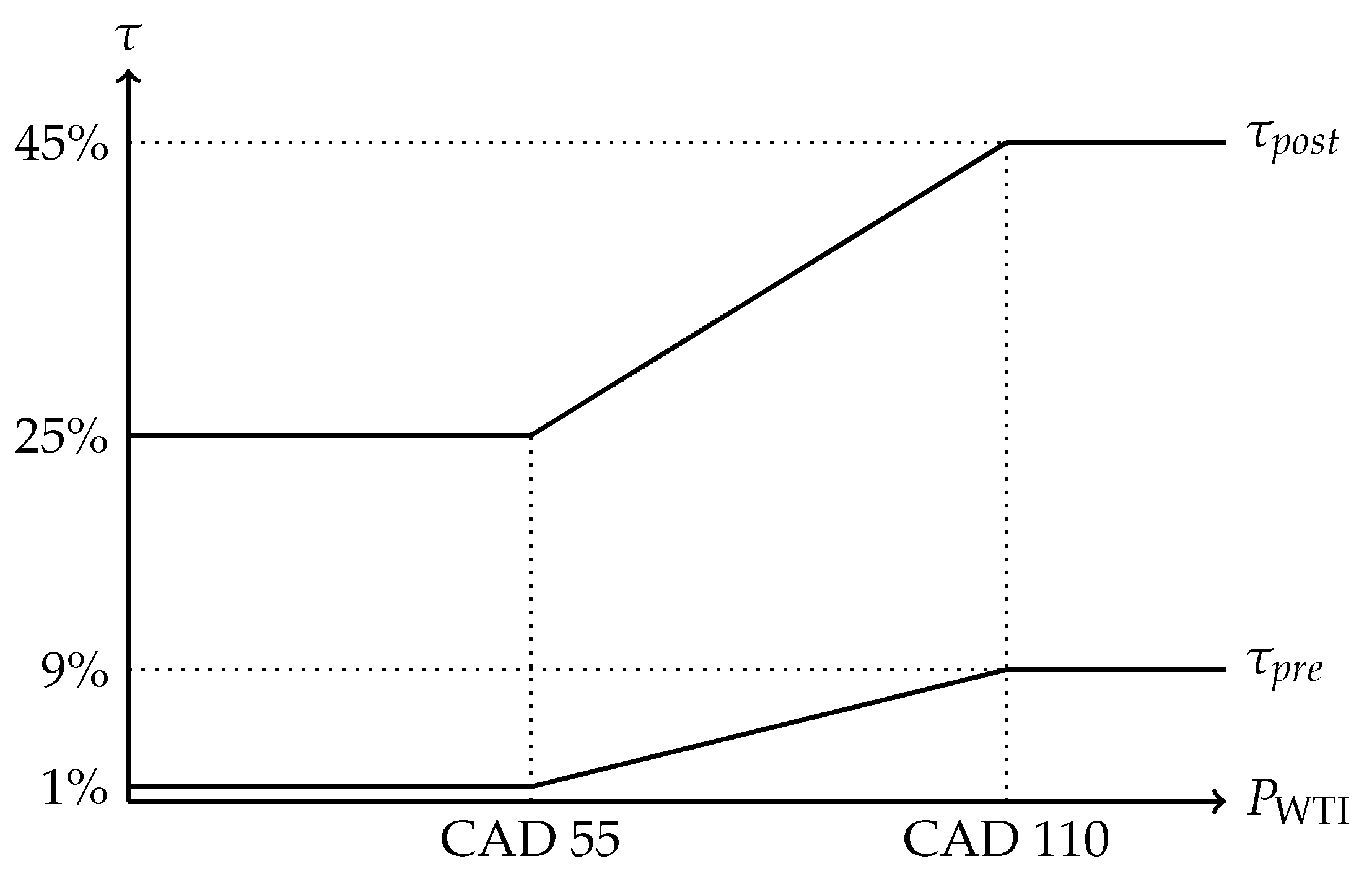 Energies 16 02670 g002