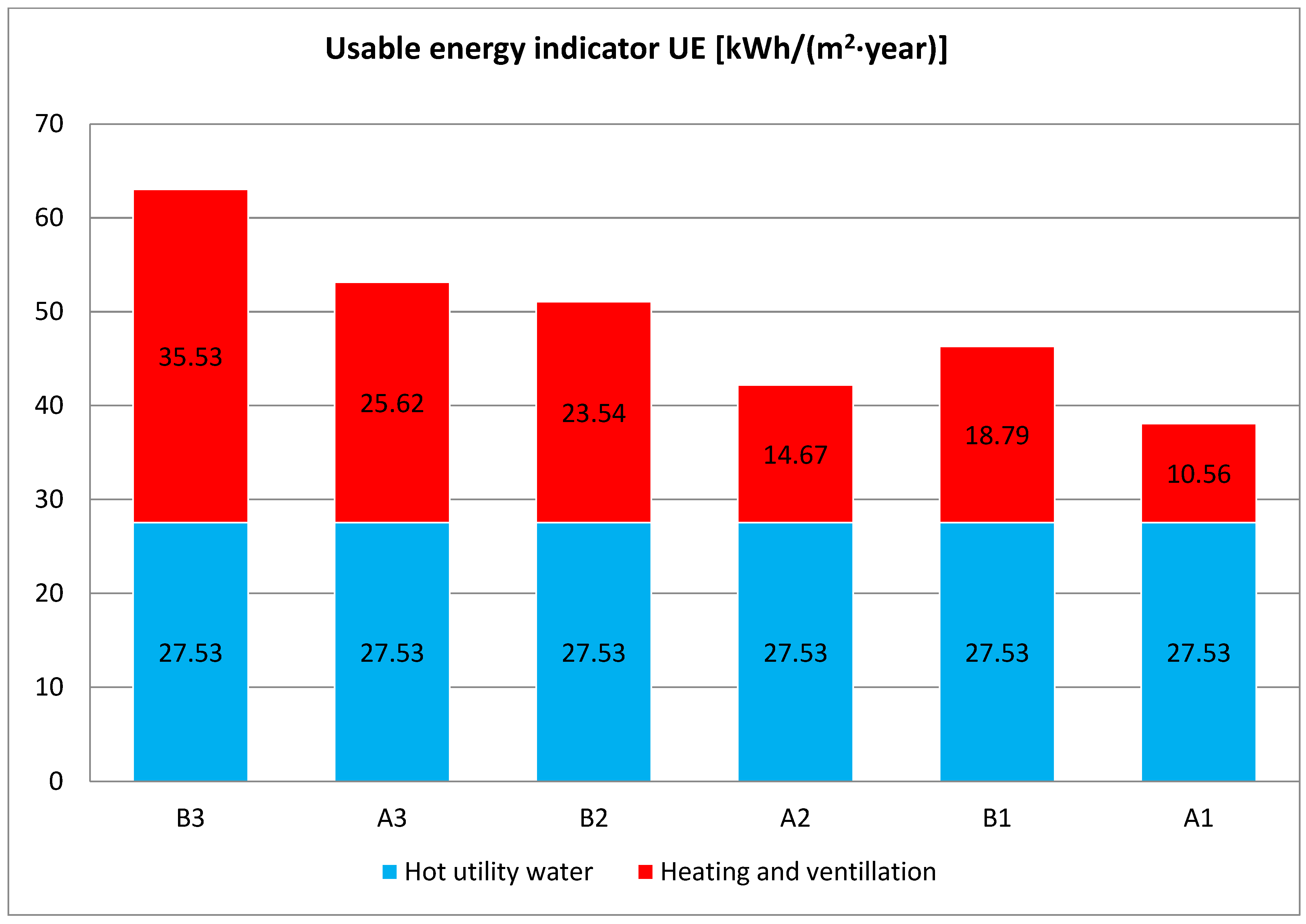 Energies 16 02673 sch001