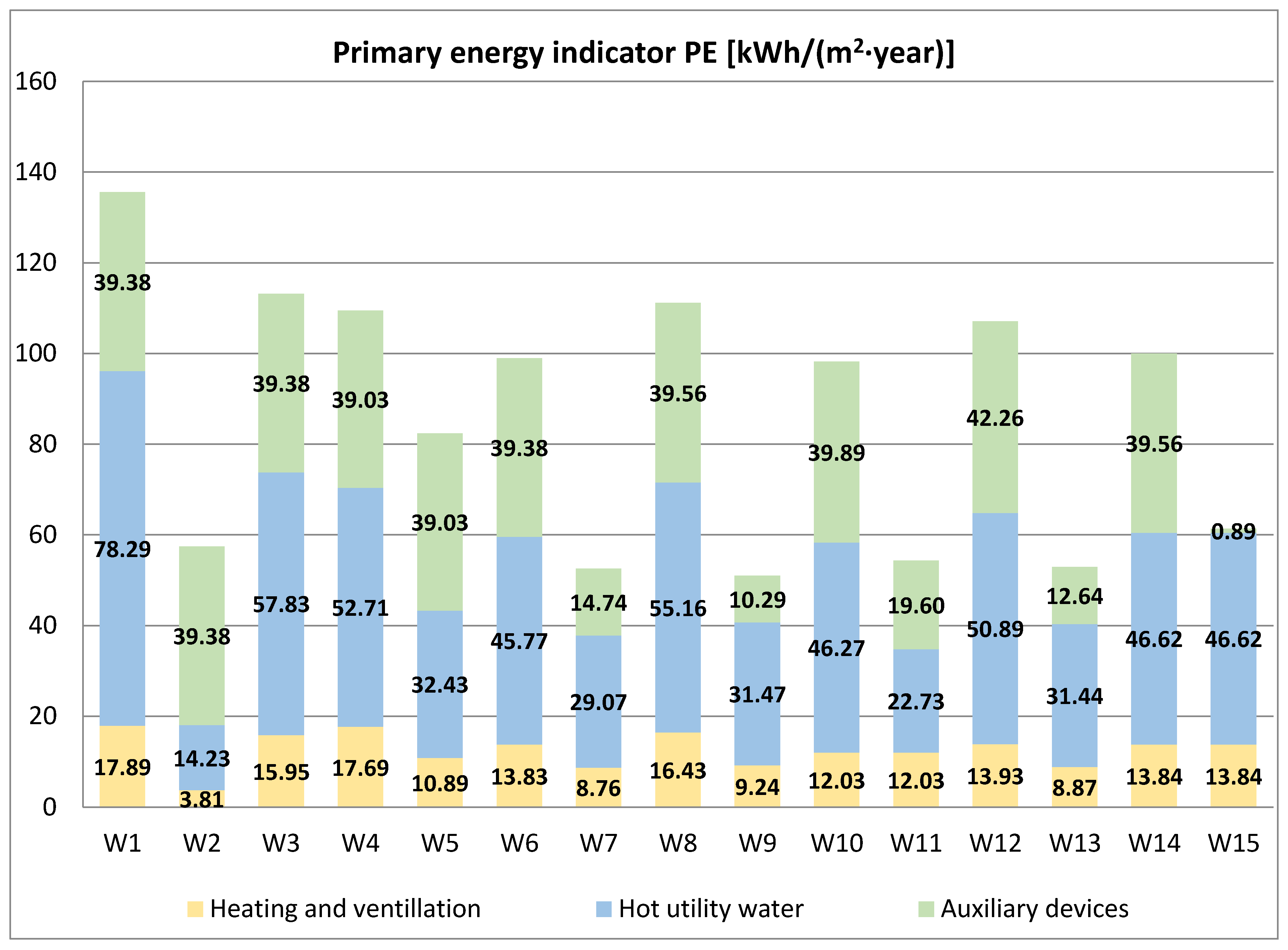 Energies 16 02673 sch009
