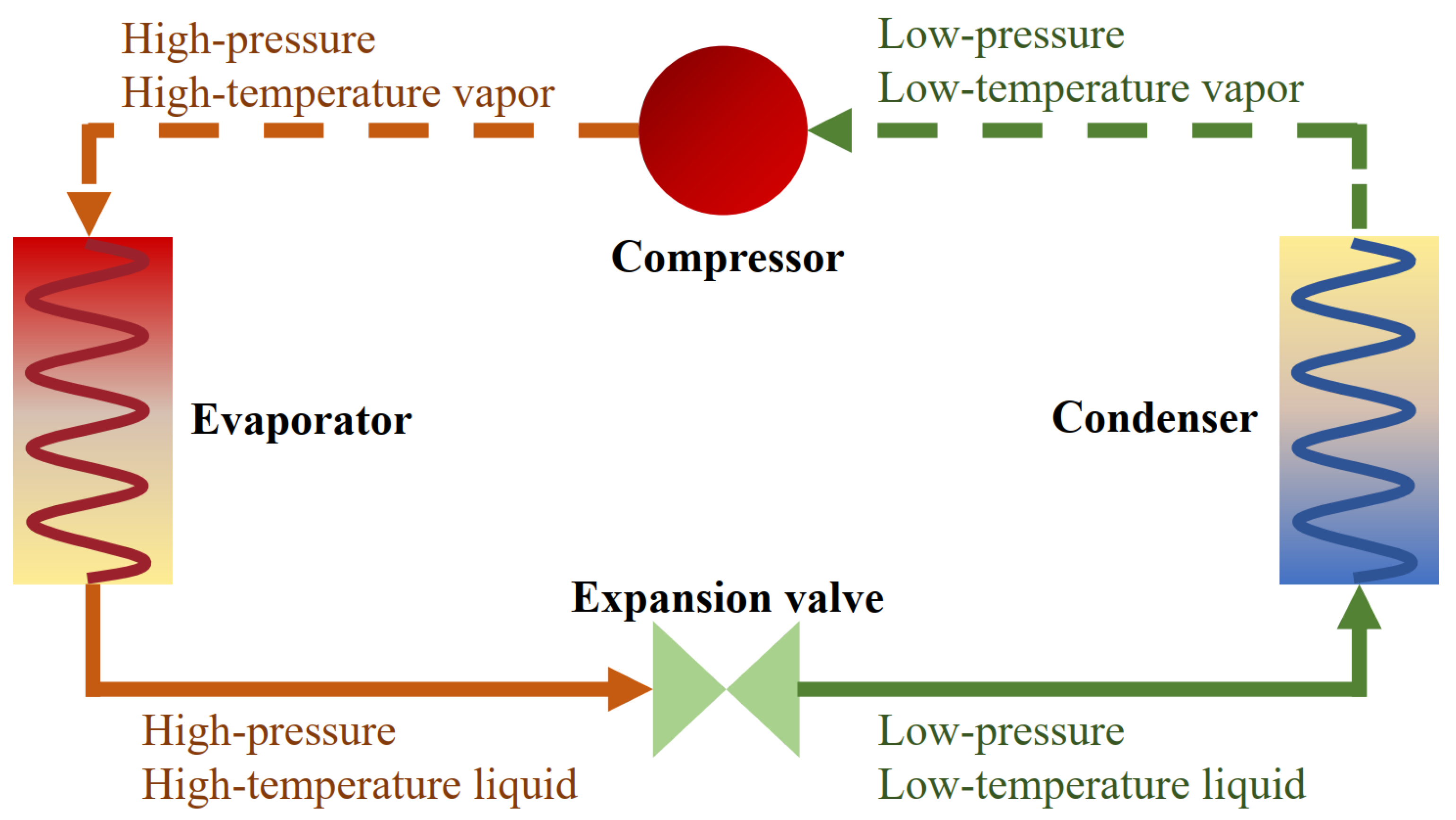 Energies 16 02676 g002