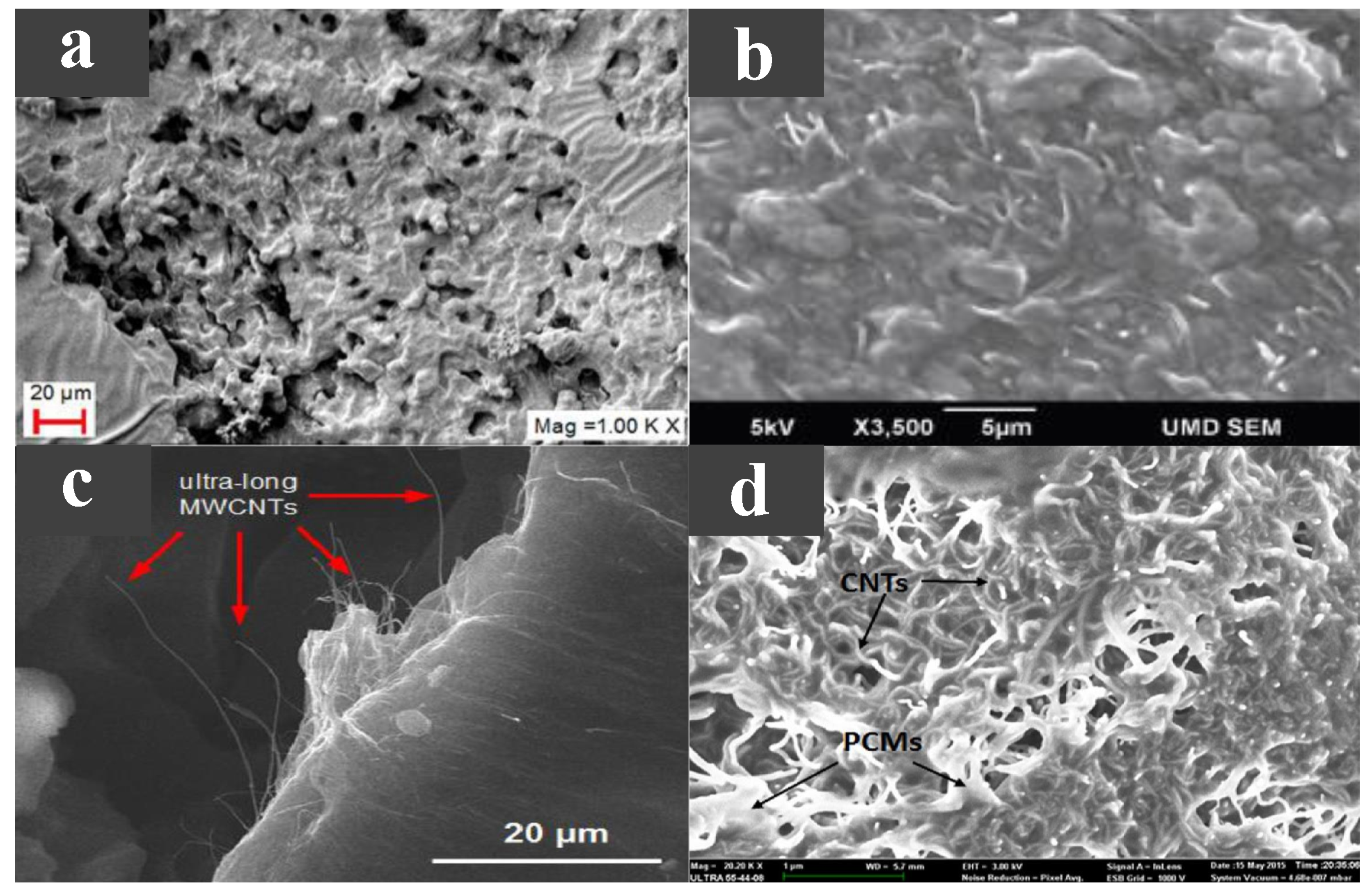 Energies 16 02676 g004