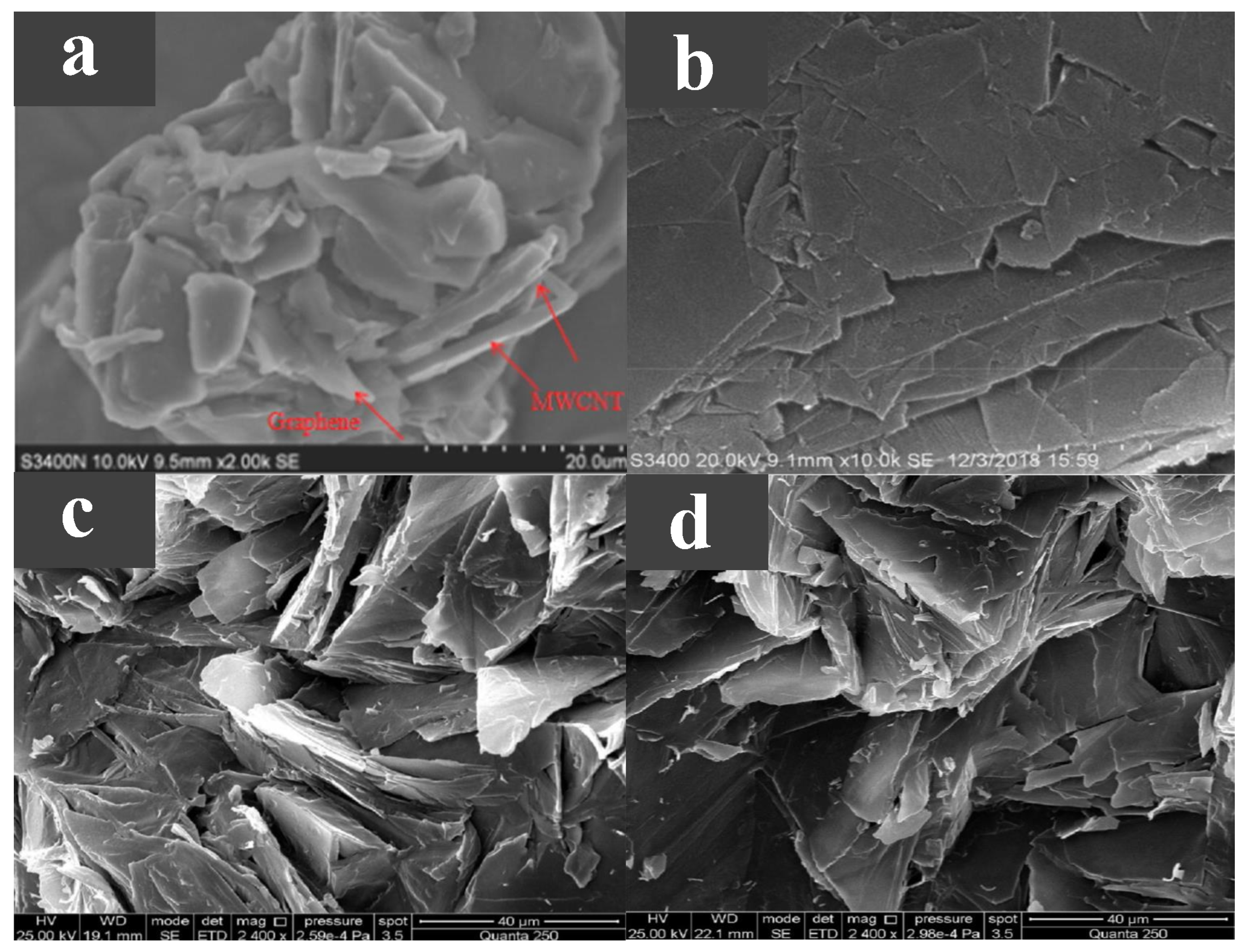 Energies 16 02676 g005