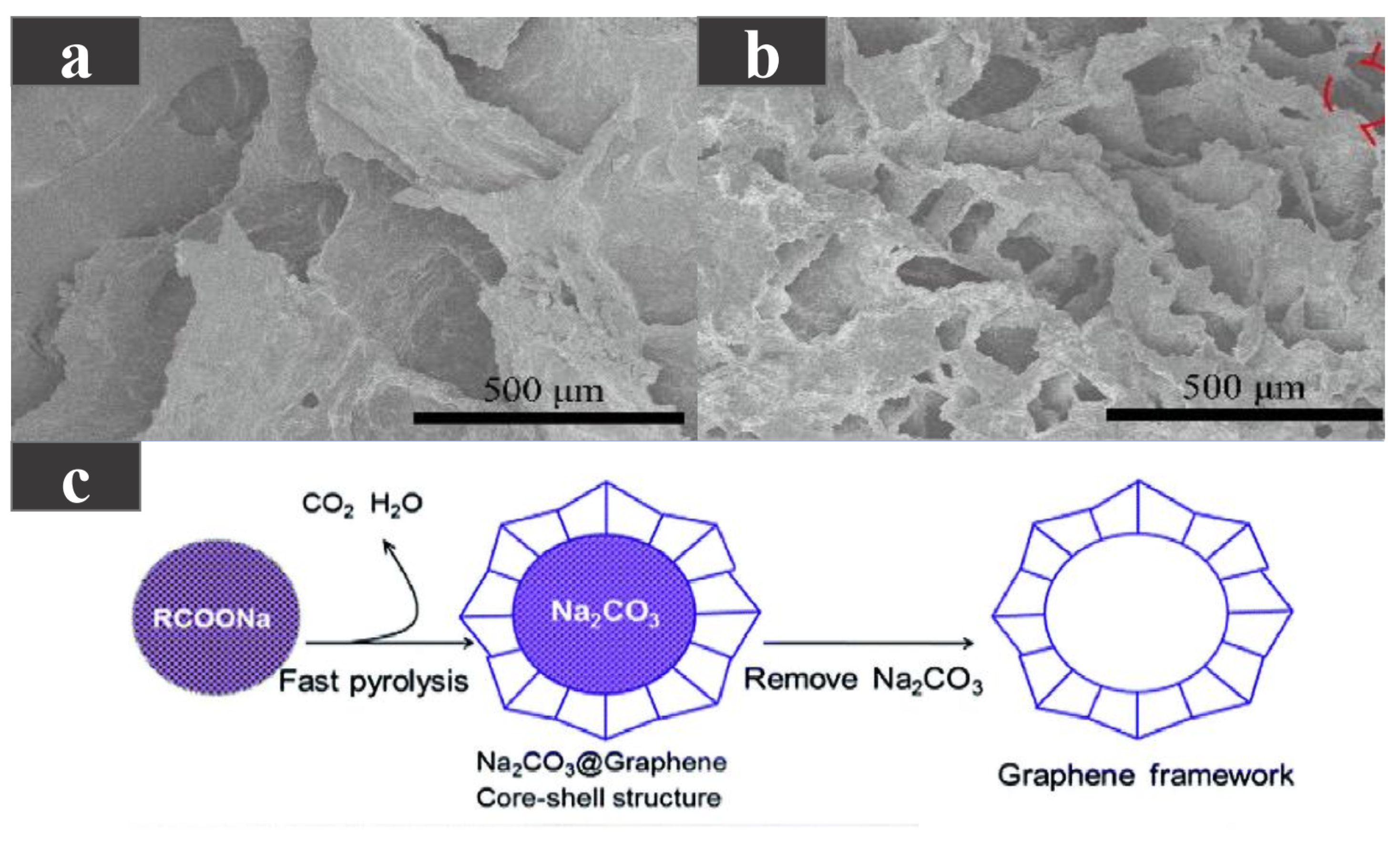 Energies 16 02676 g006