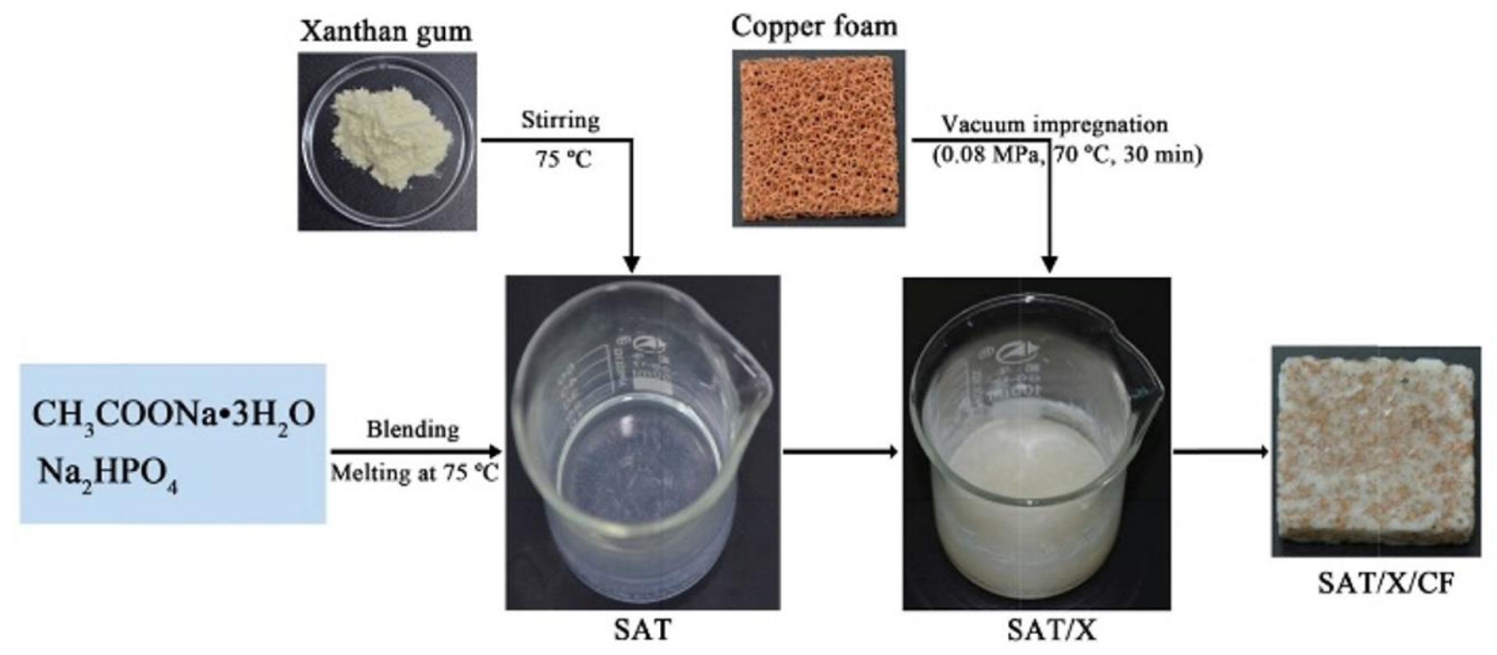 Energies 16 02676 g008