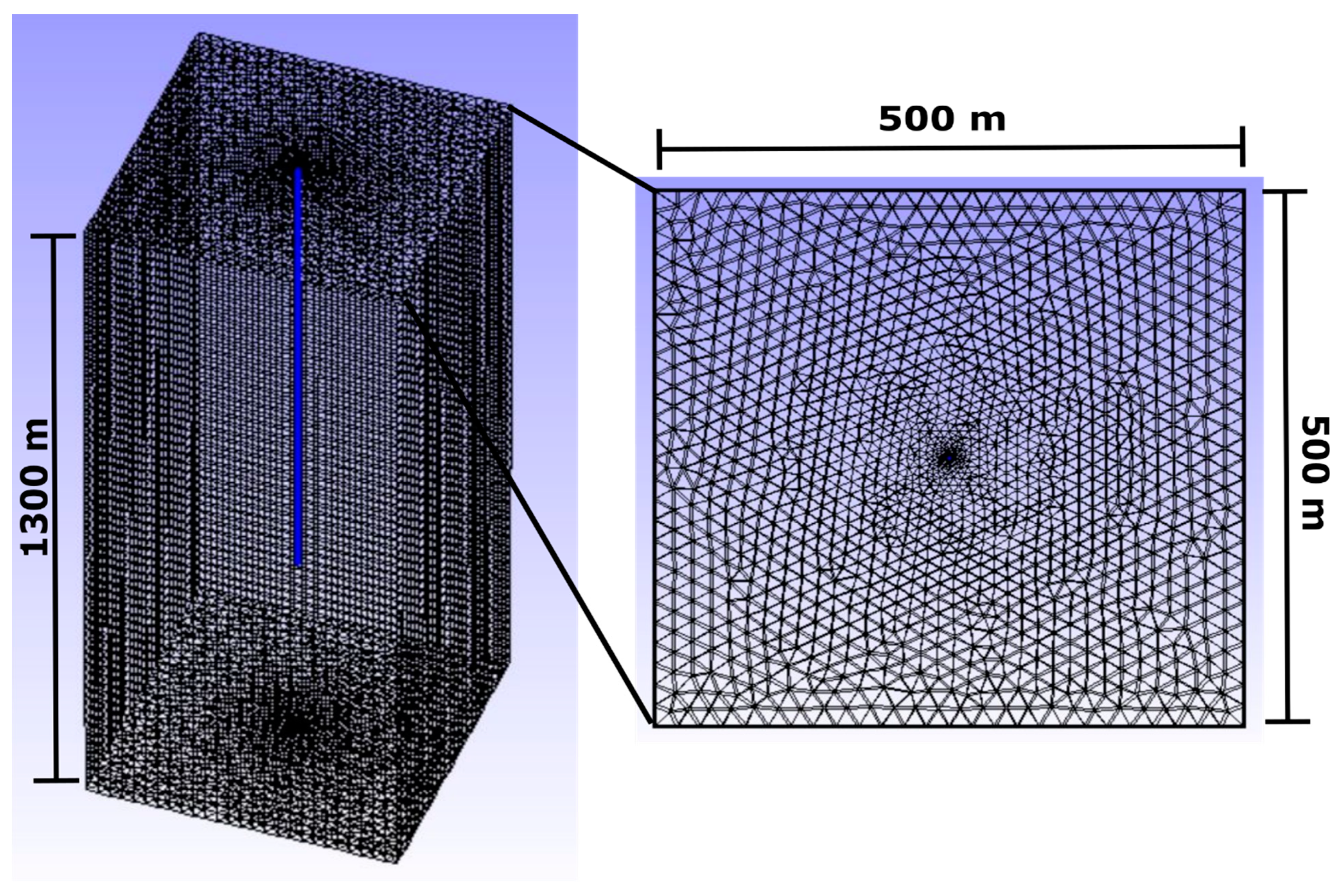 Energies 16 02677 g003 Energies 16 02677 g003