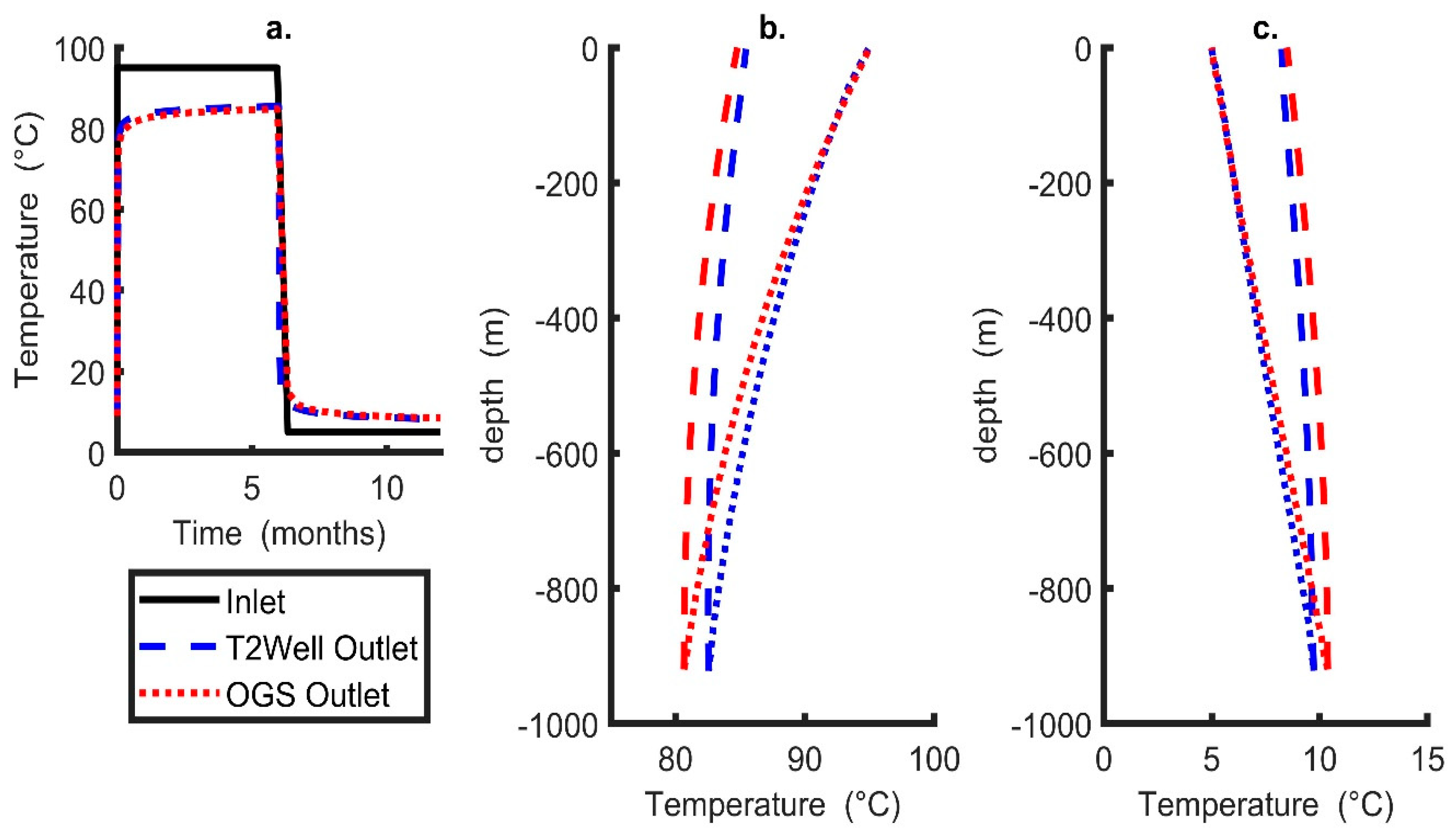 Energies 16 02677 g004 Energies 16 02677 g004