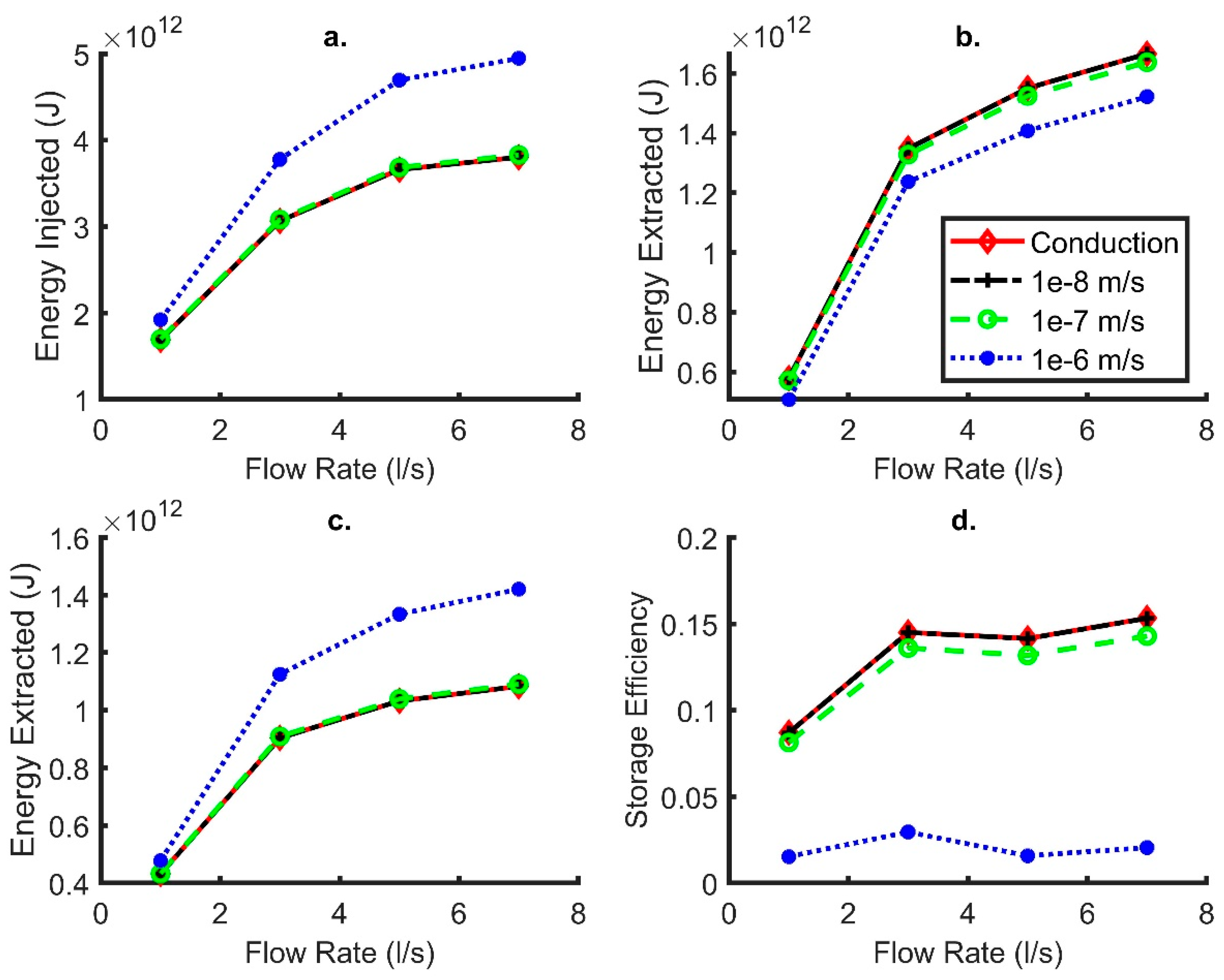 Energies 16 02677 g011 Energies 16 02677 g011