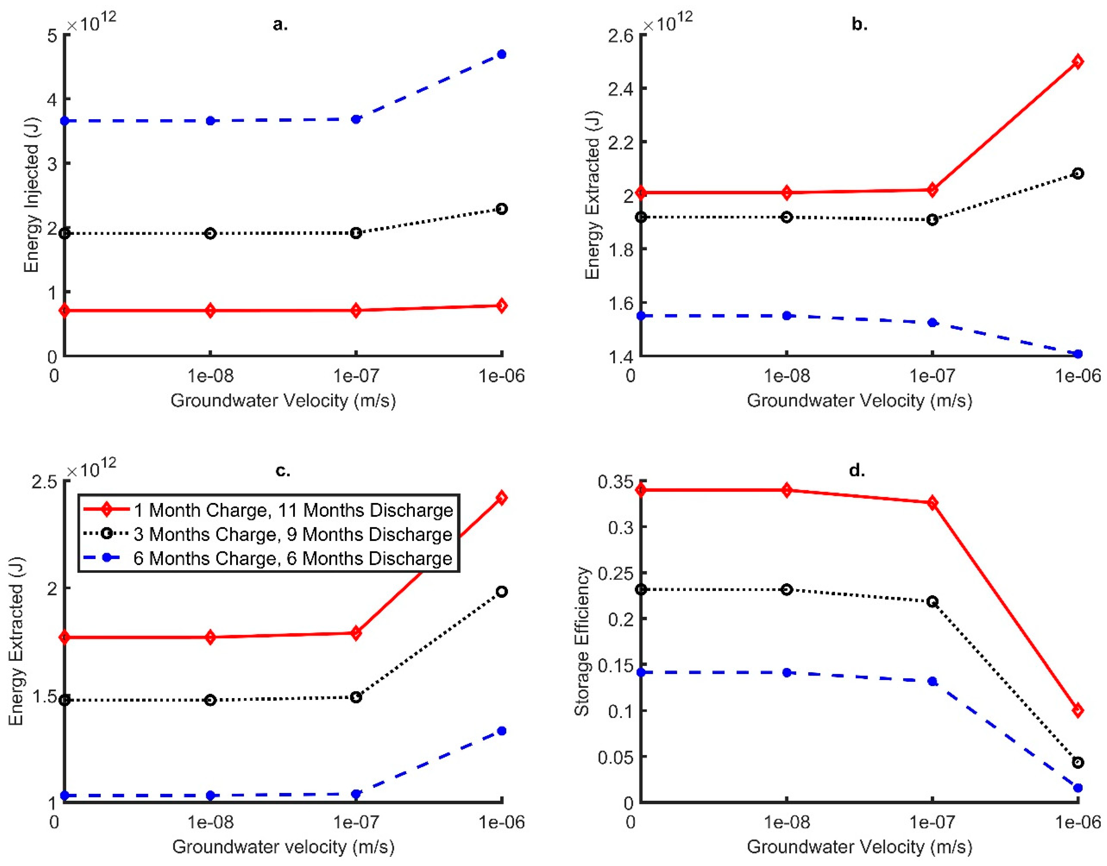 Energies 16 02677 g012 Energies 16 02677 g012