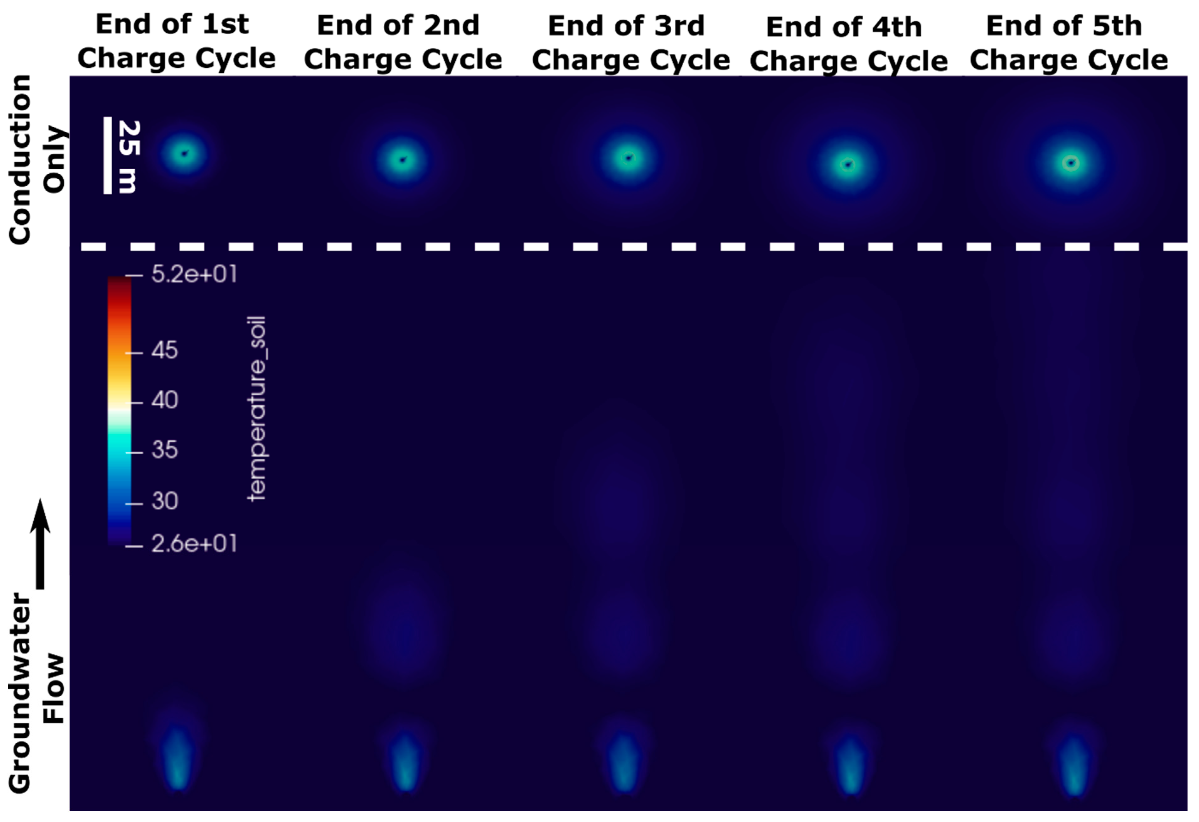 Energies 16 02677 g014 Energies 16 02677 g014