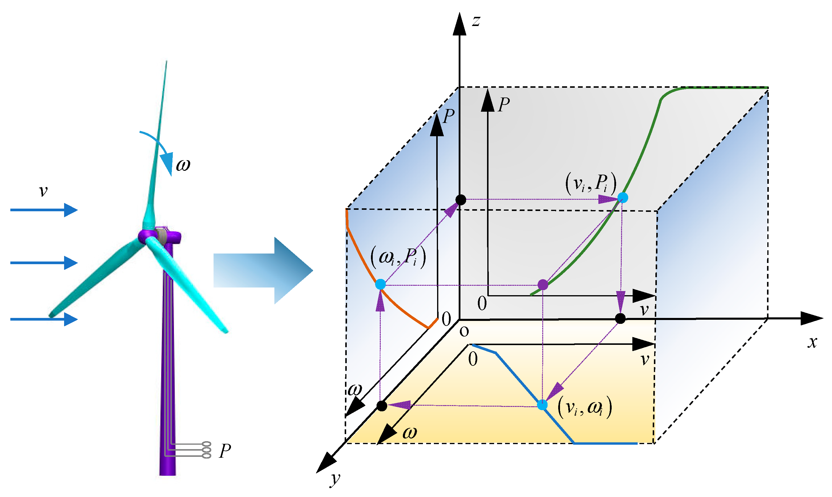 Energies 16 02679 g001