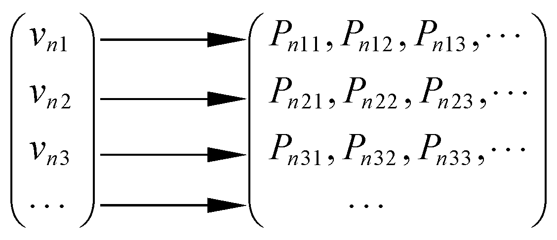 Energies 16 02679 g004