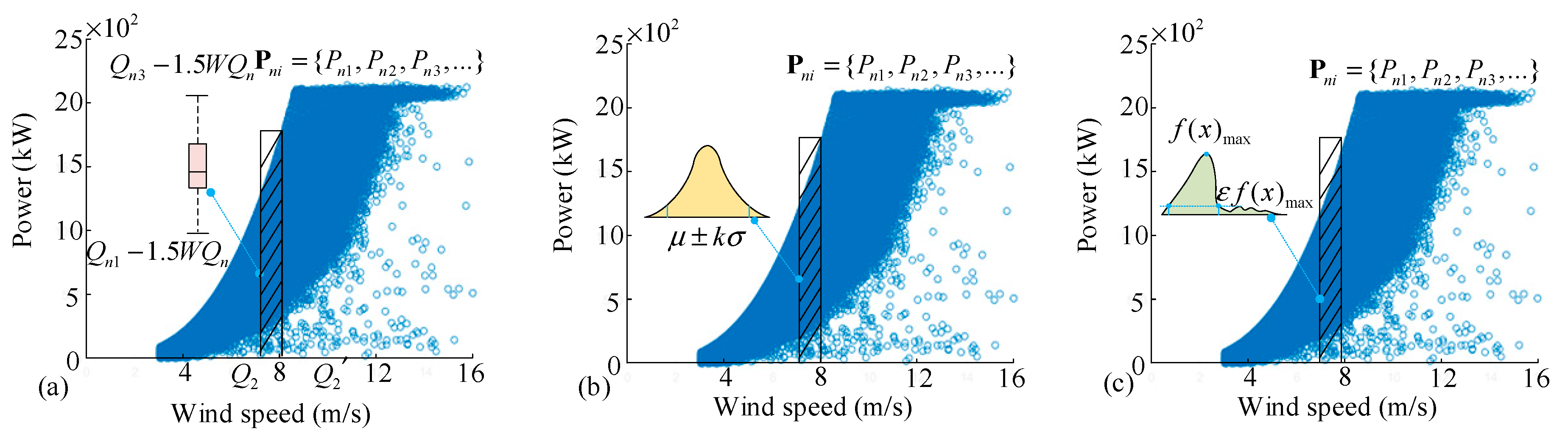 Energies 16 02679 g005