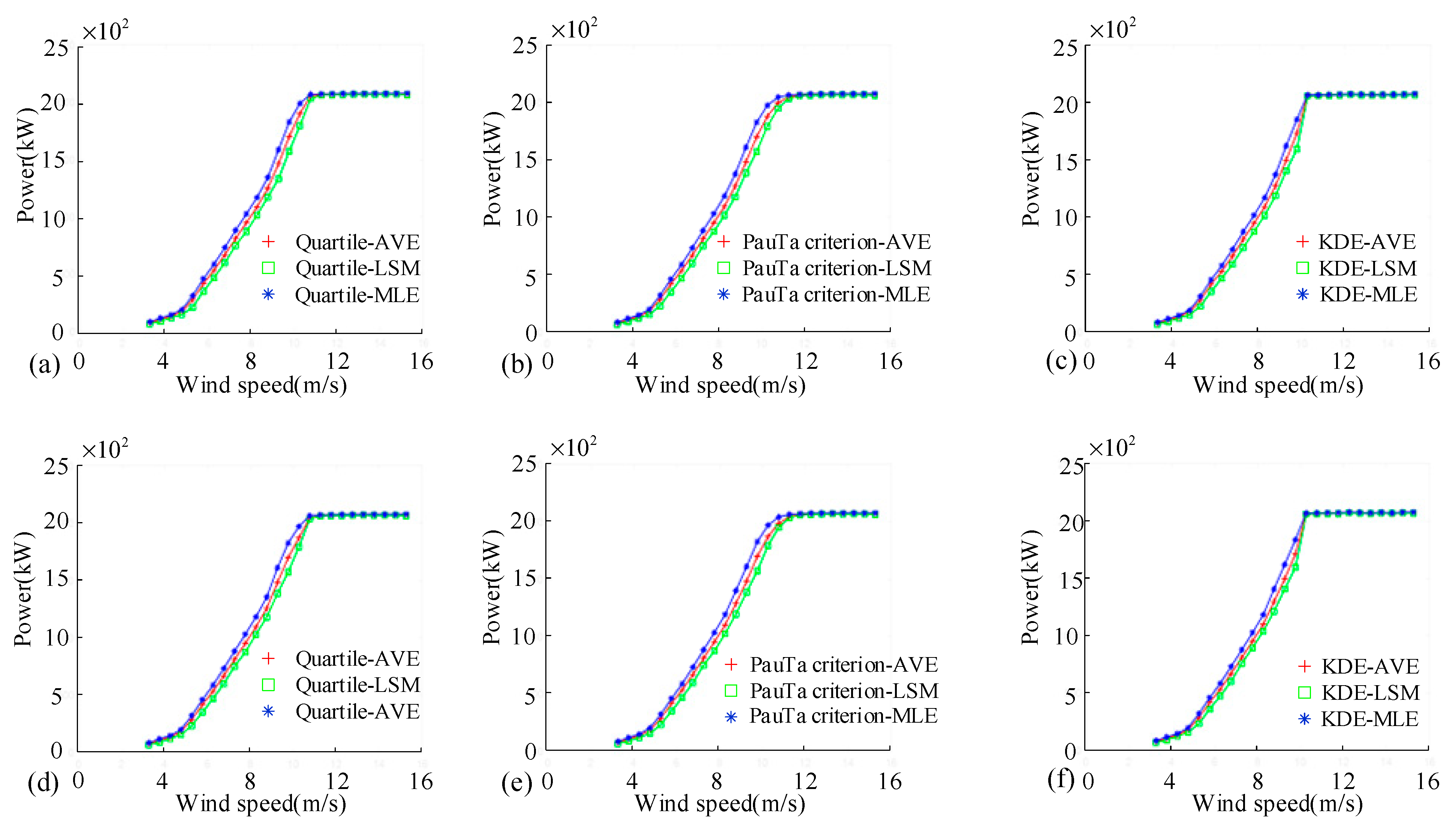 Energies 16 02679 g012