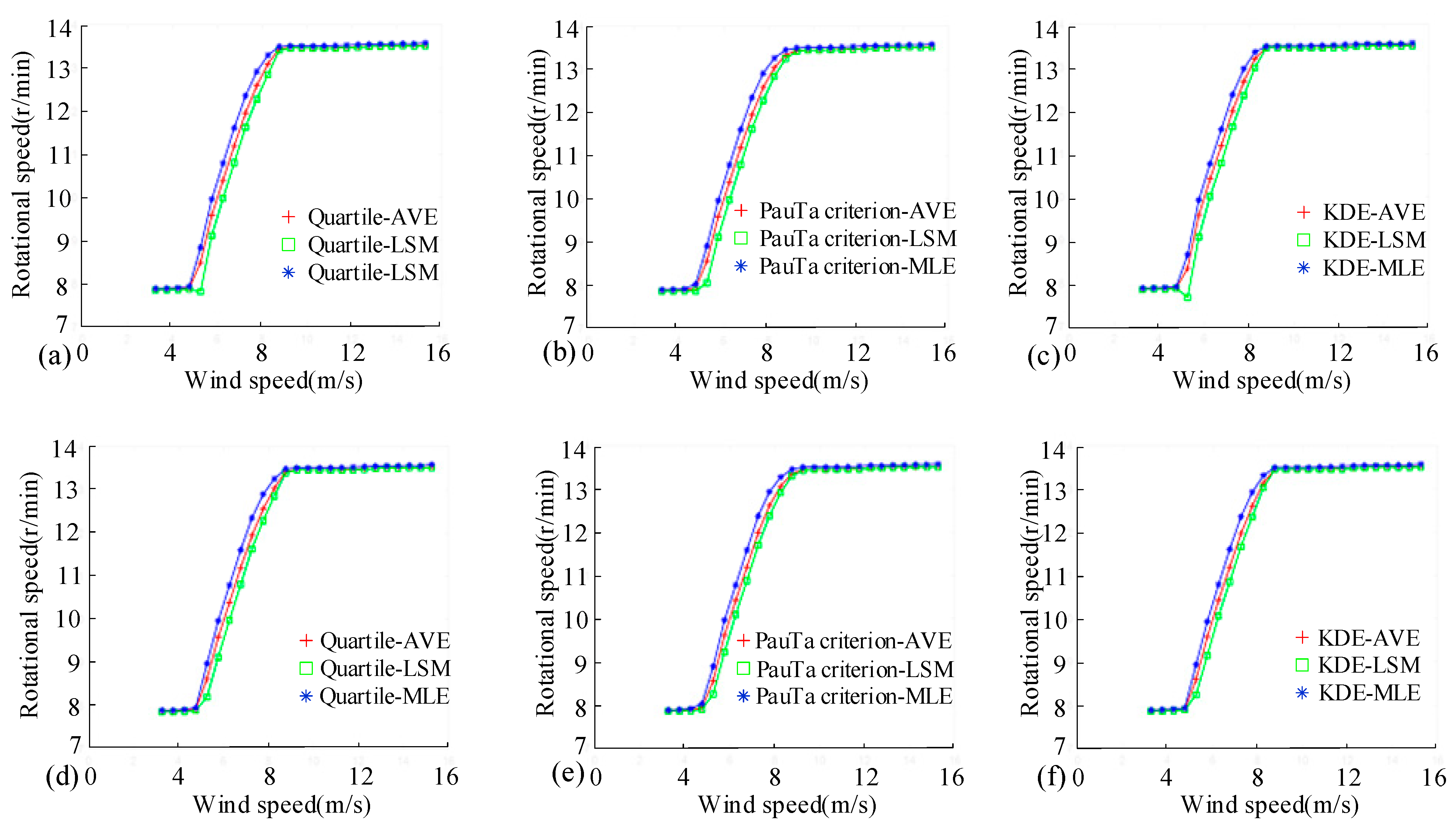 Energies 16 02679 g013