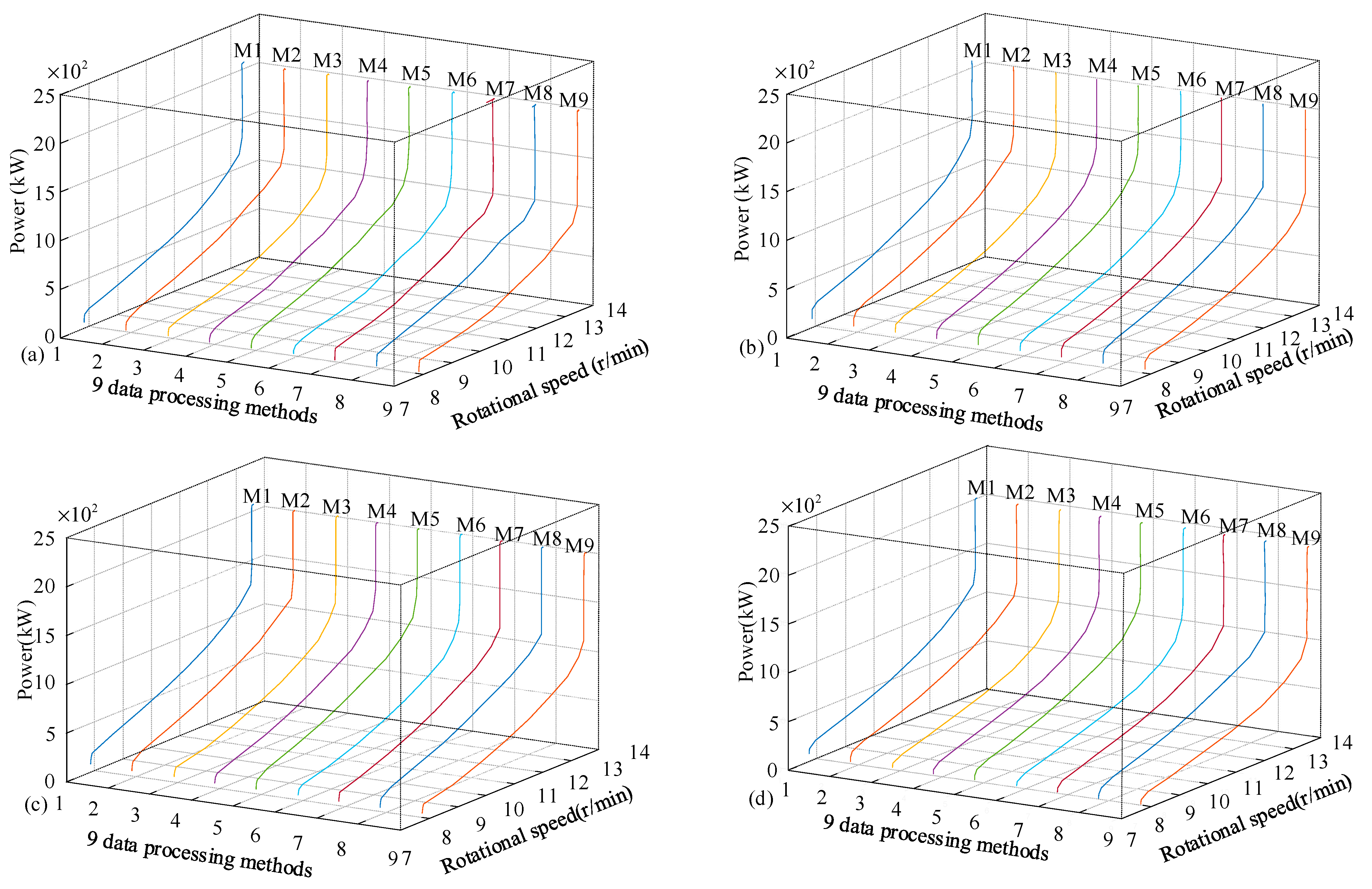 Energies 16 02679 g015