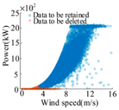 Energies 16 02679 i002