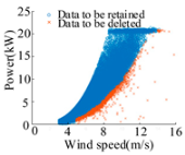 Energies 16 02679 i003