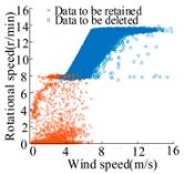 Energies 16 02679 i005