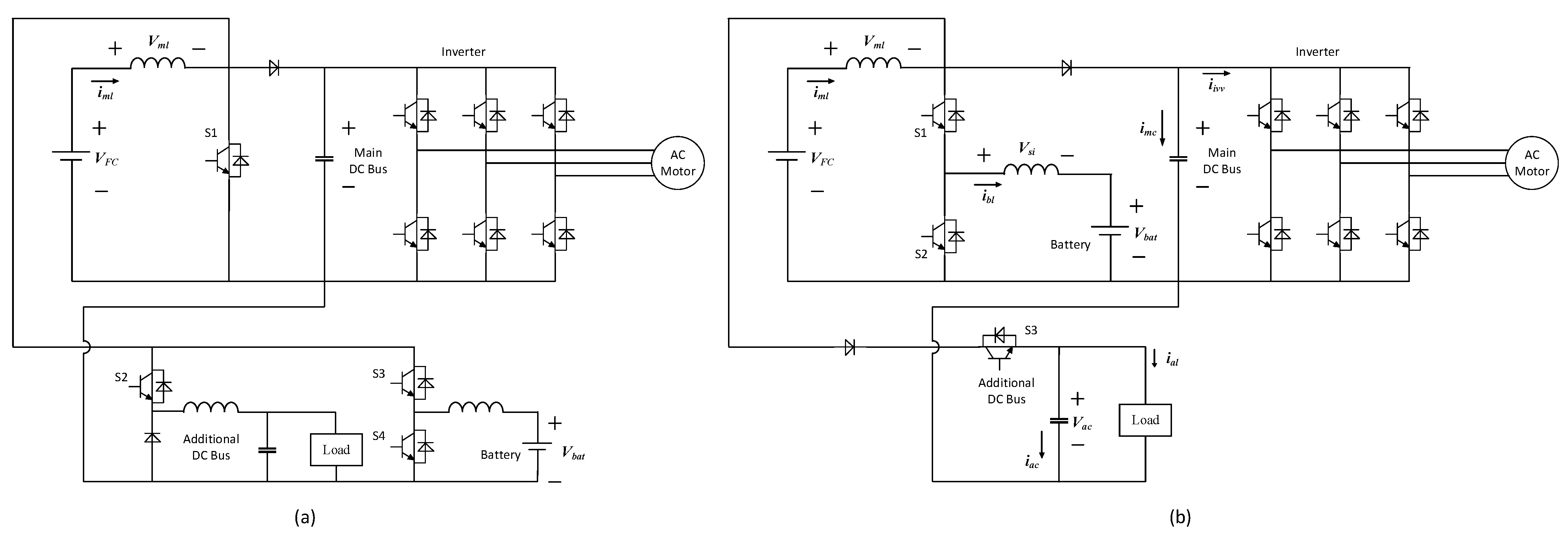 Energies 16 02680 g007 Energies 16 02680 g007