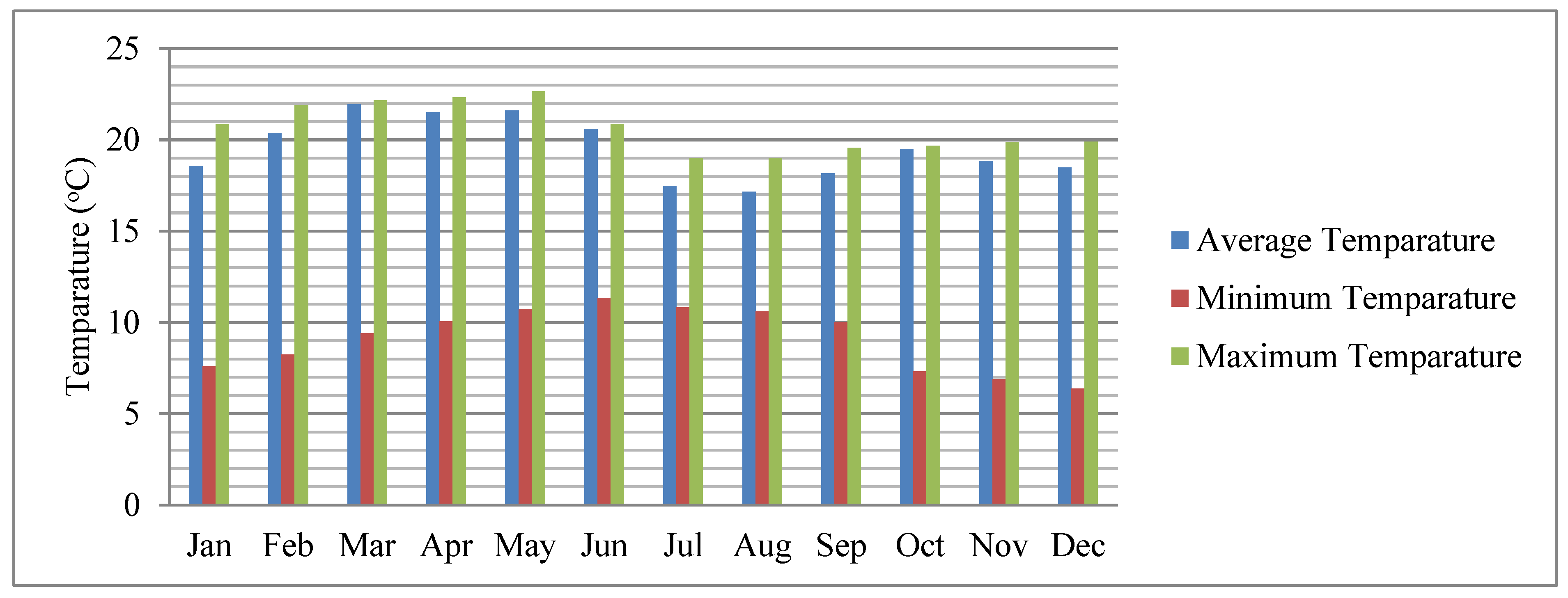 Energies 16 02681 g002 Energies 16 02681 g002