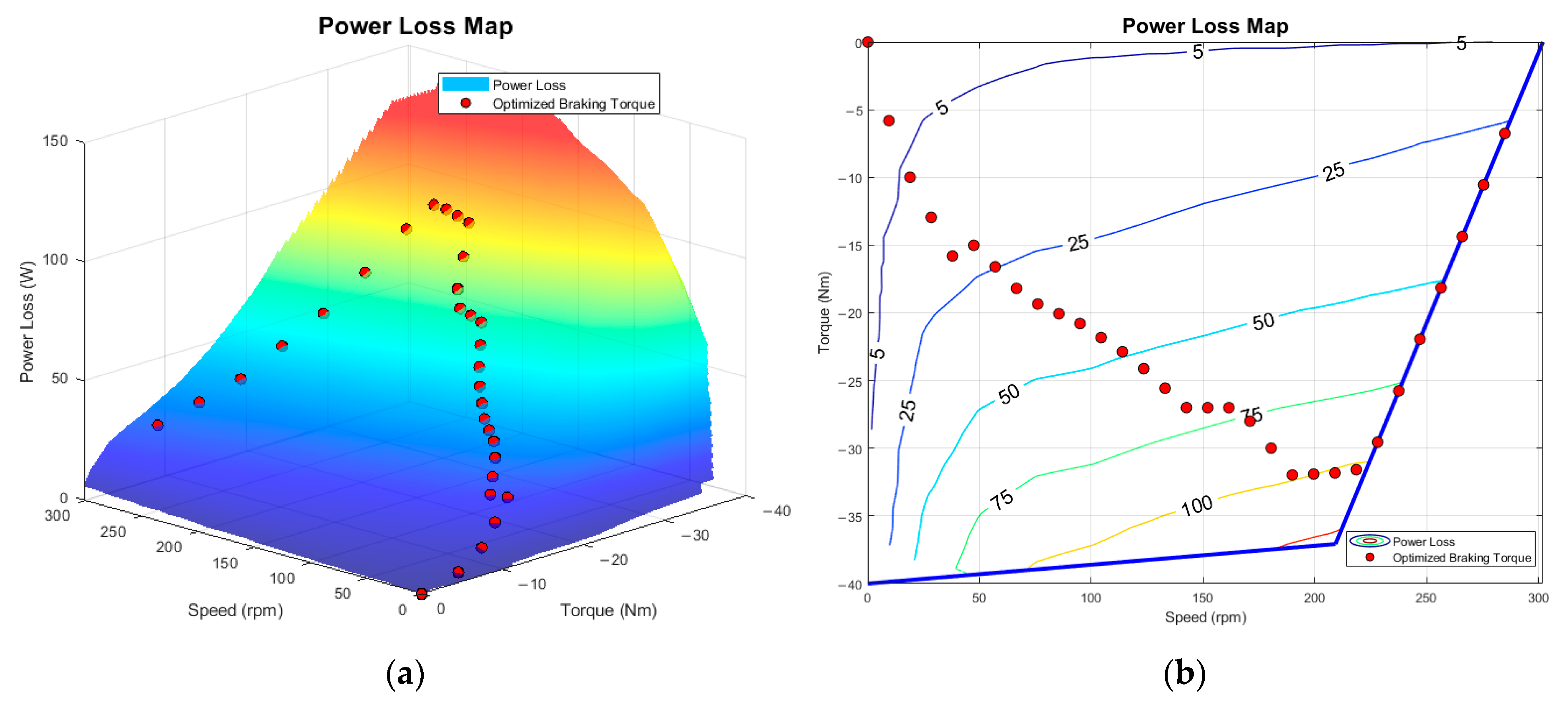 Energies 16 02682 g006