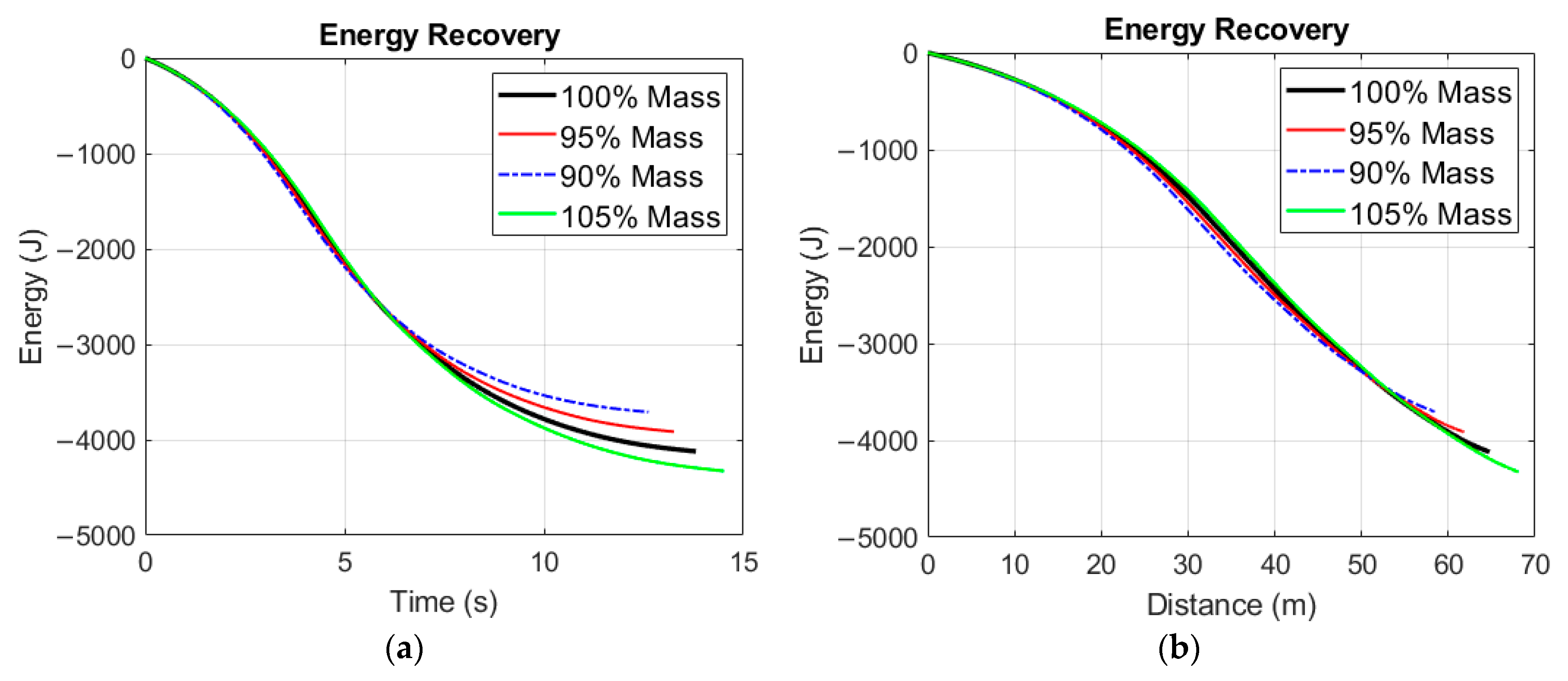 Energies 16 02682 g008