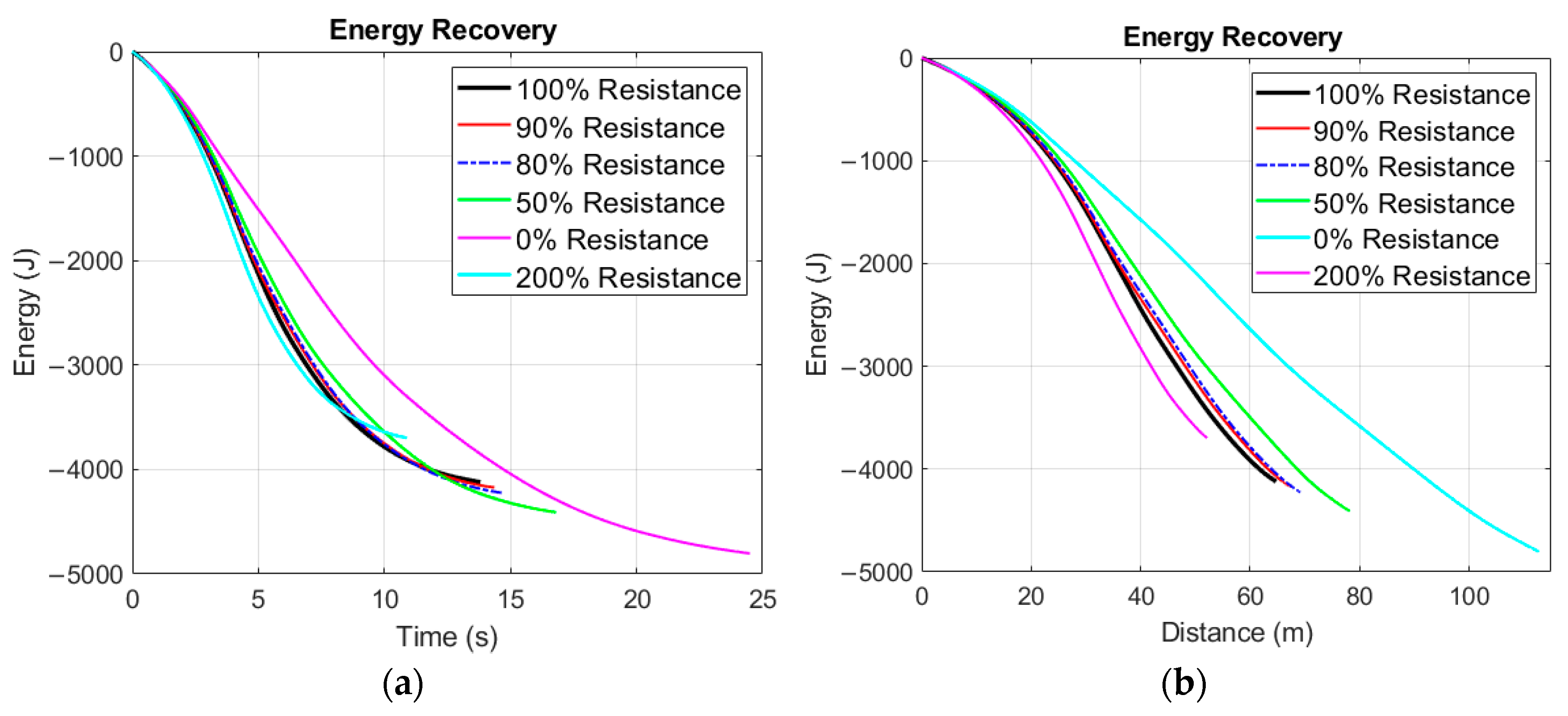 Energies 16 02682 g010