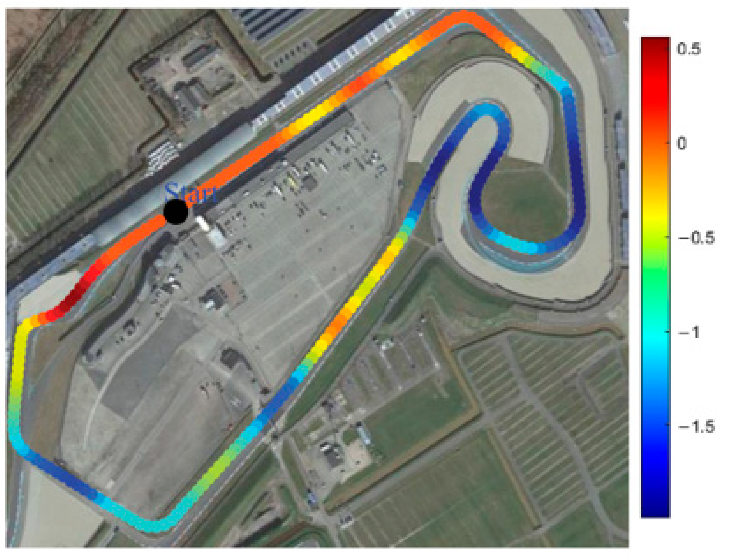 Energies 16 02682 g012