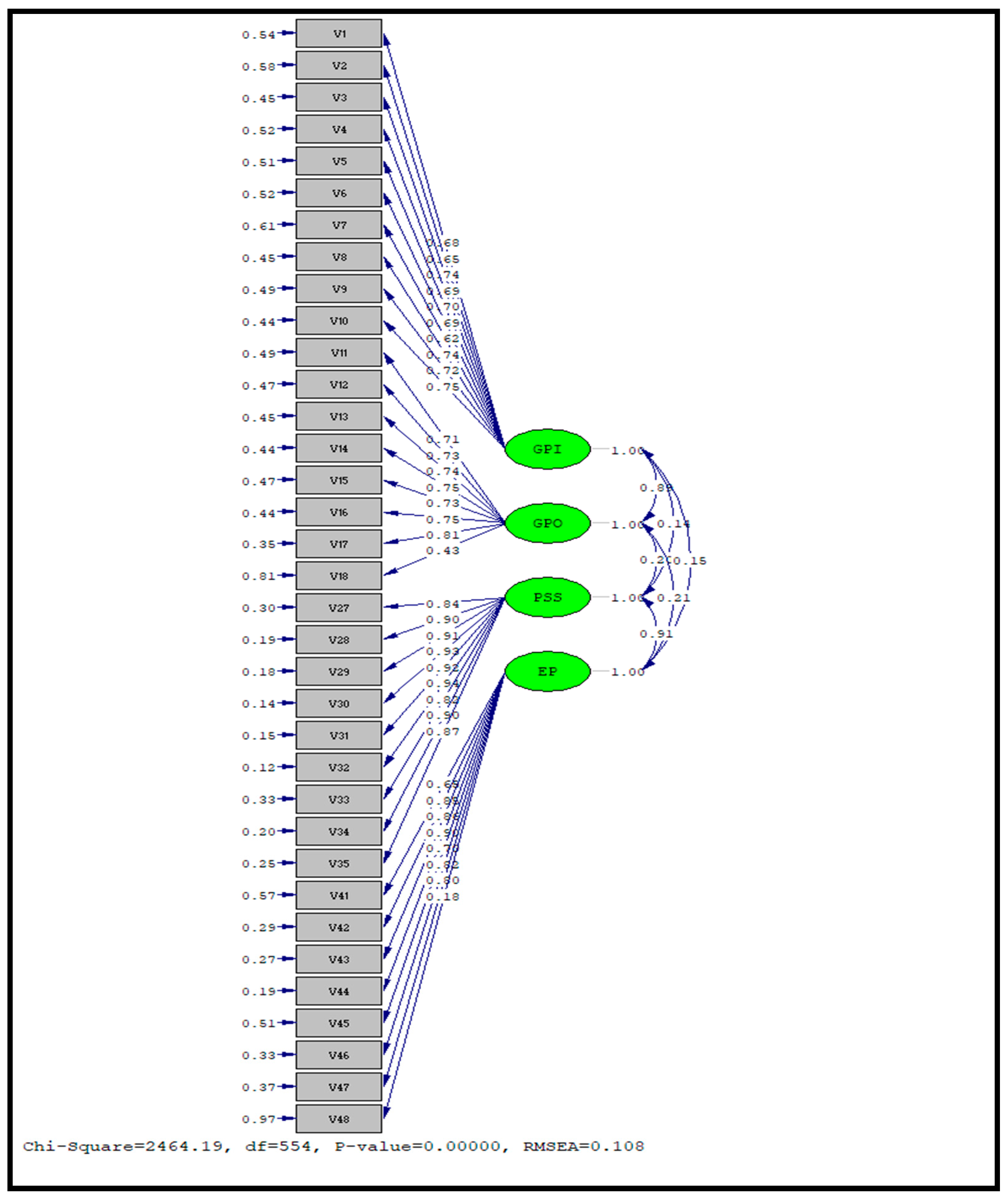 Energies 16 02683 g002