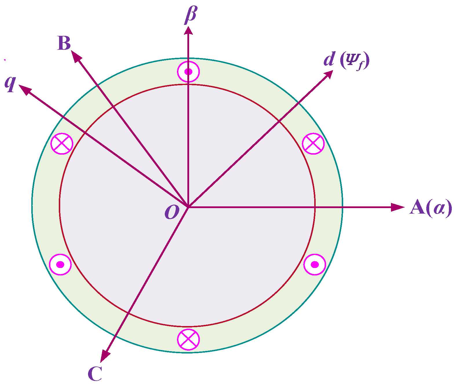 Energies 16 02684 g002 Energies 16 02684 g002
