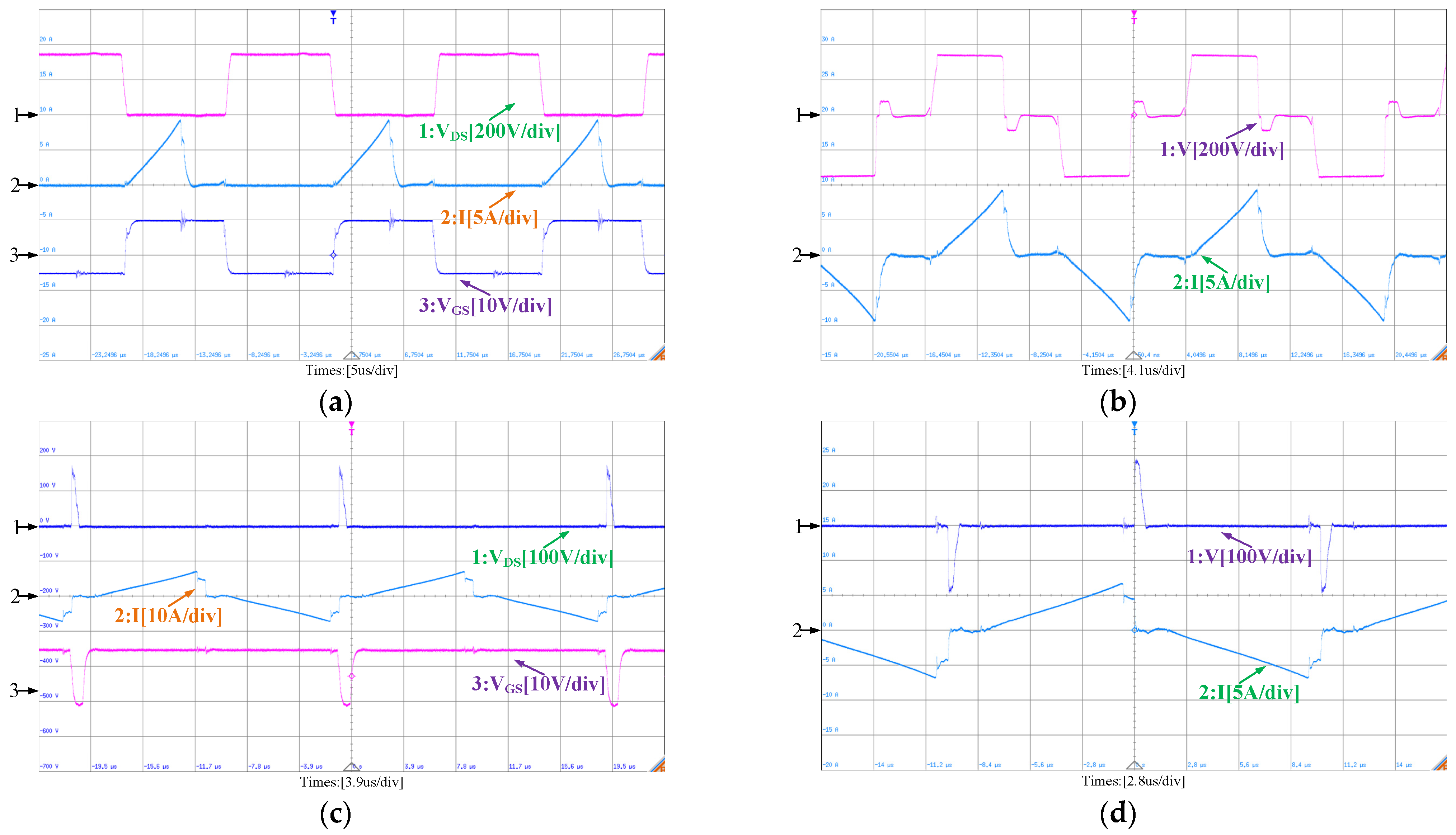 Energies 16 02684 g011 Energies 16 02684 g011